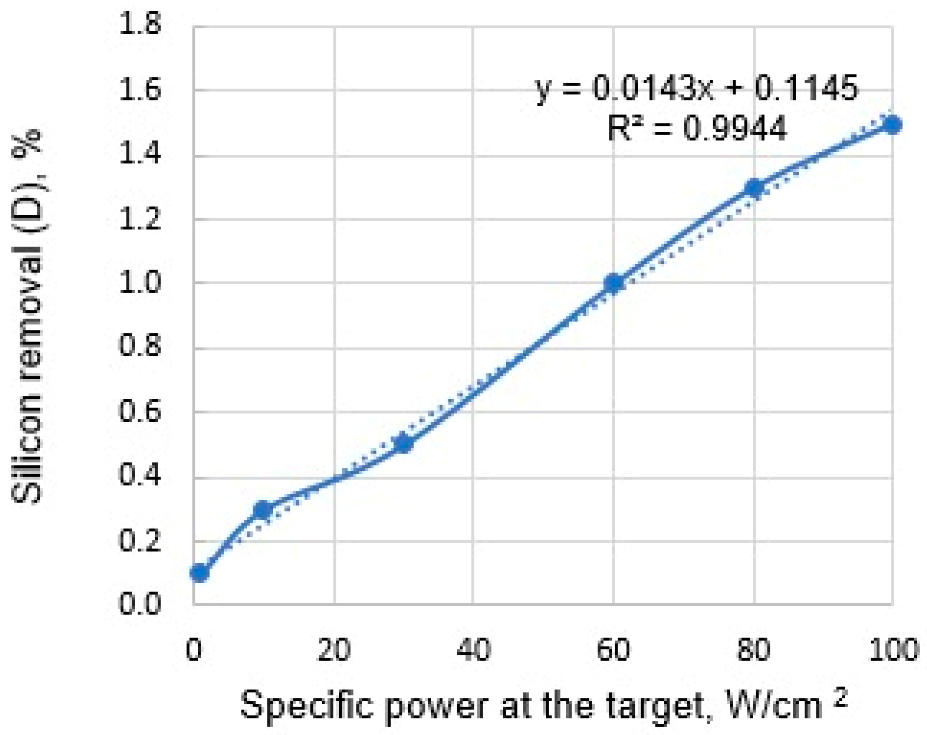 Condensedmatter 10 00019 g010