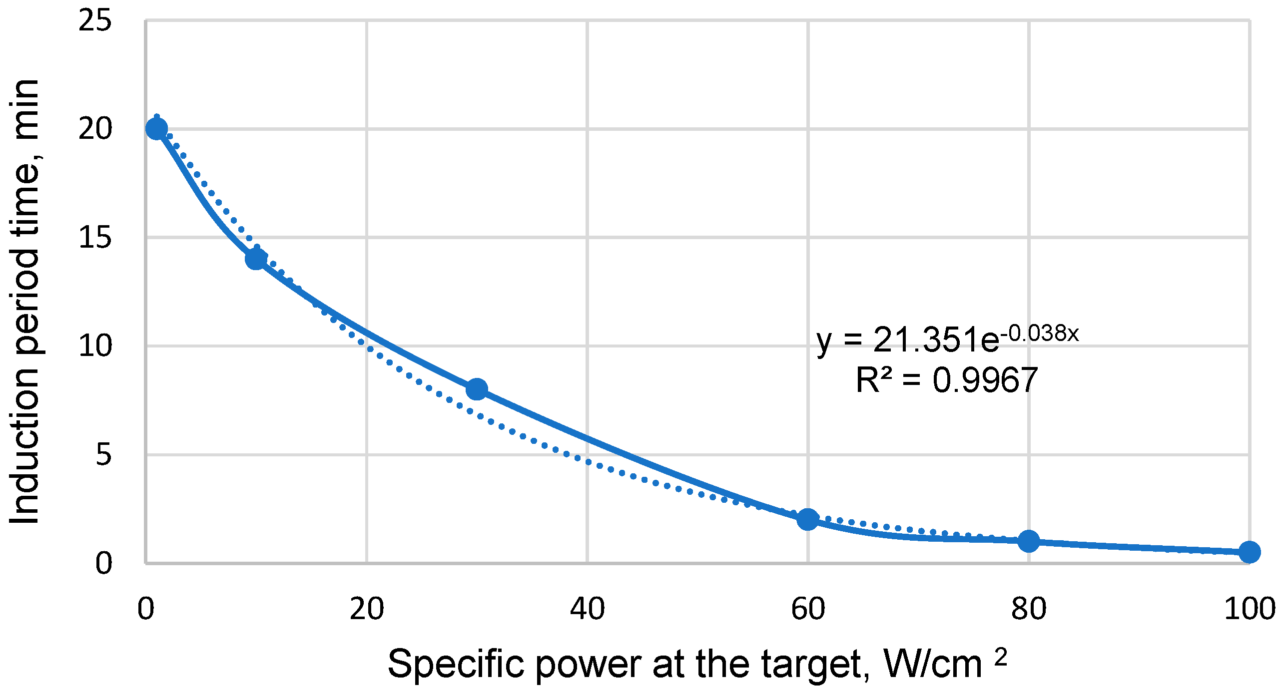 Condensedmatter 10 00019 g011