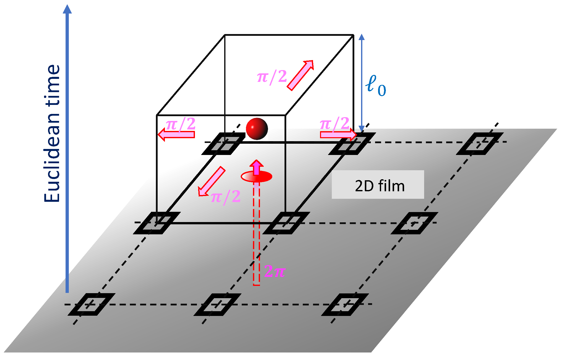 Condensedmatter 10 00020 g003