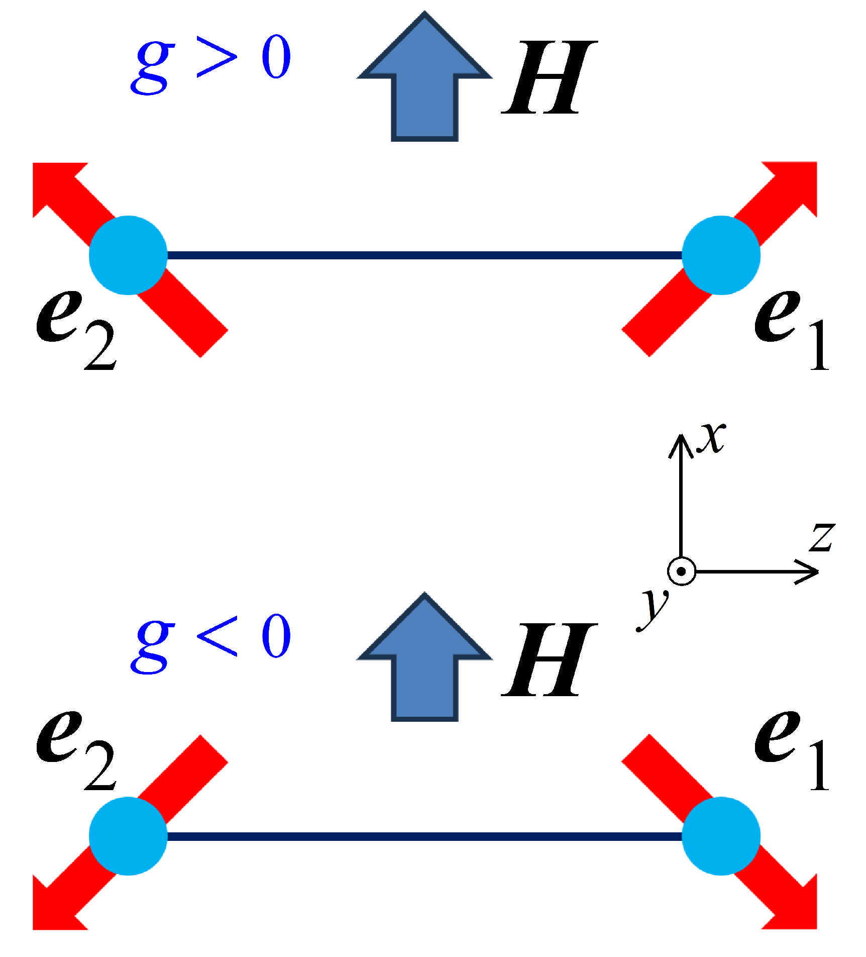 Condensedmatter 10 00021 g002