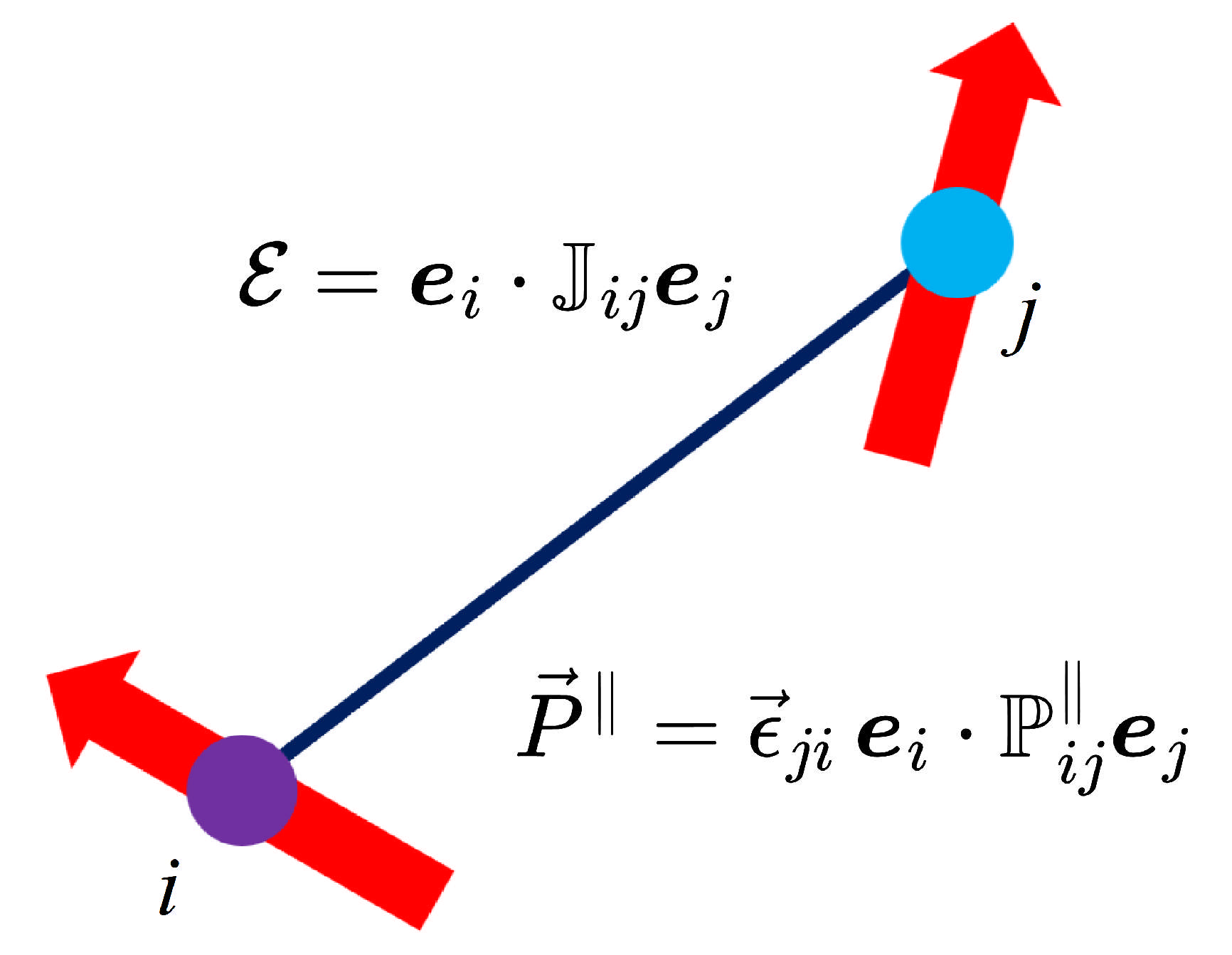 Condensedmatter 10 00021 g003