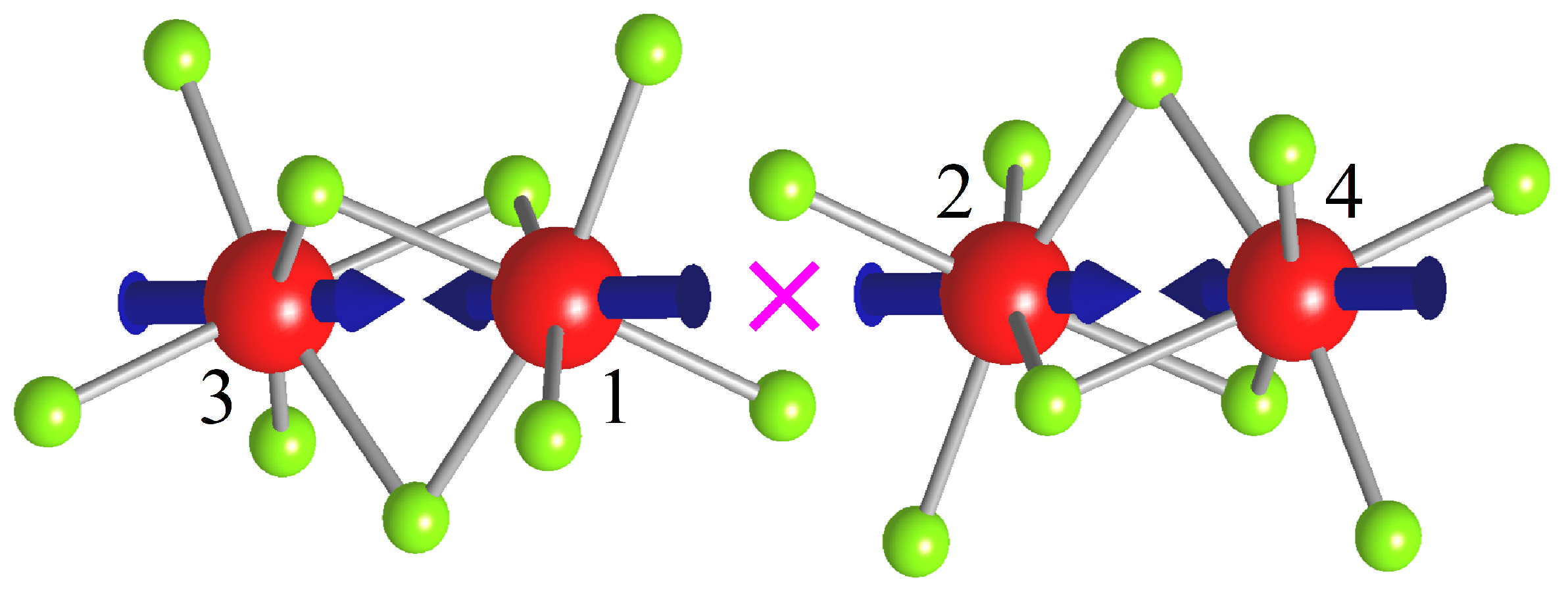Condensedmatter 10 00021 g004