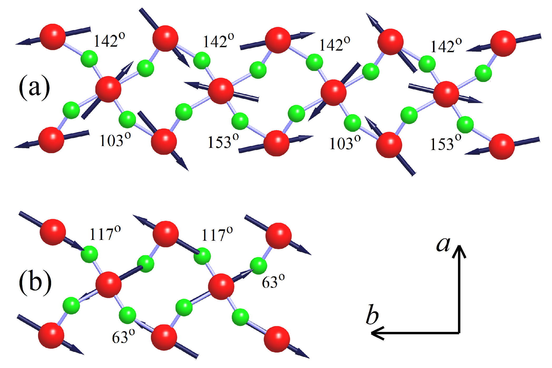 Condensedmatter 10 00021 g006