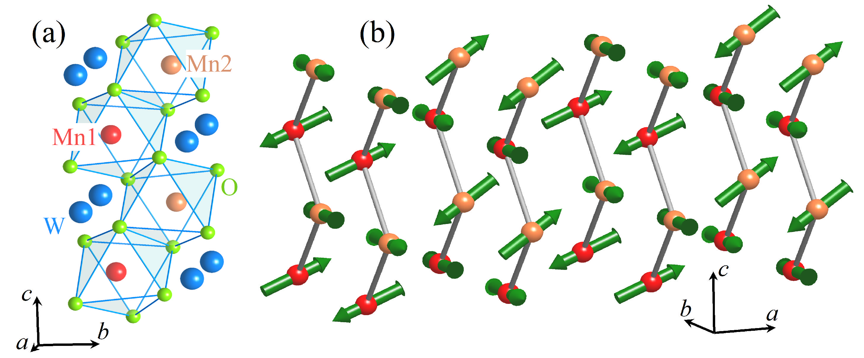 Condensedmatter 10 00021 g008