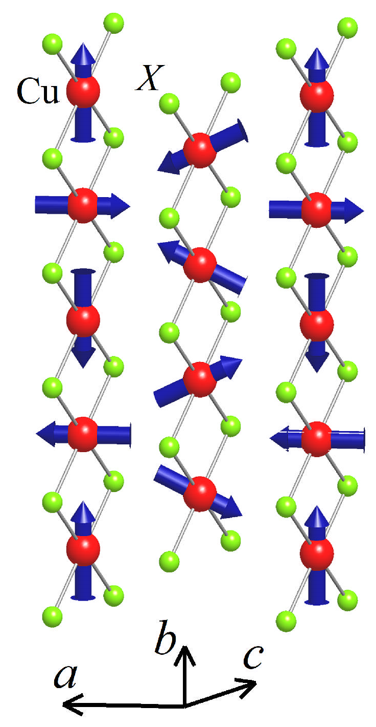 Condensedmatter 10 00021 g009
