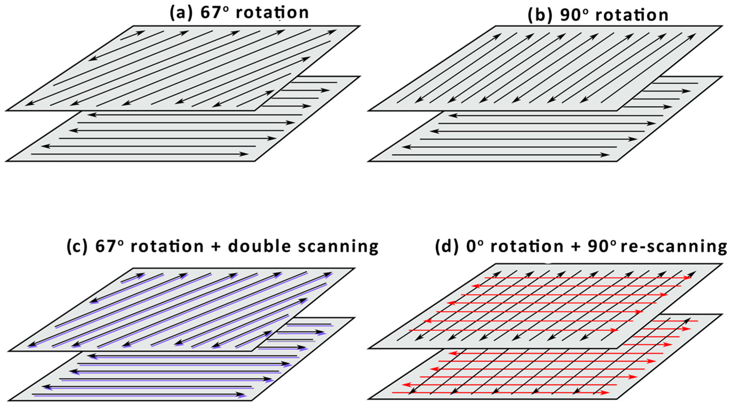 Condensedmatter 10 00022 g003
