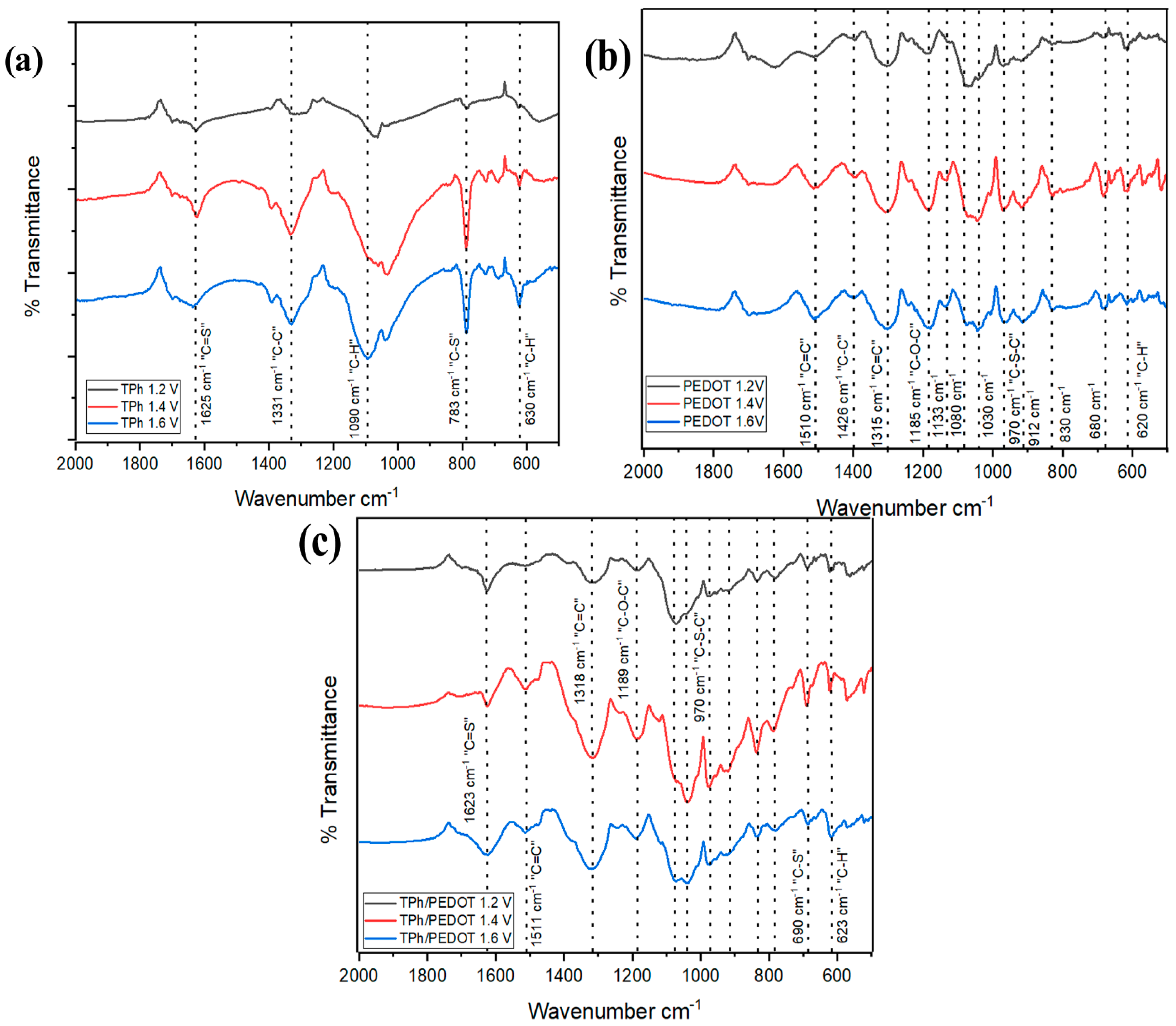 Condensedmatter 10 00026 g002