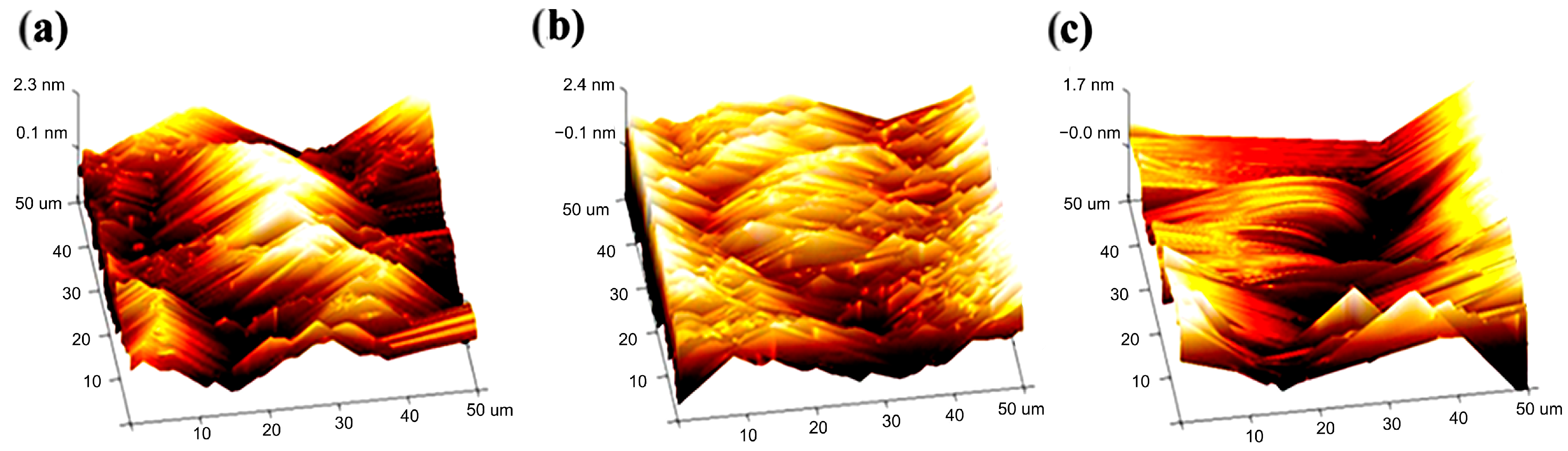 Condensedmatter 10 00026 g008