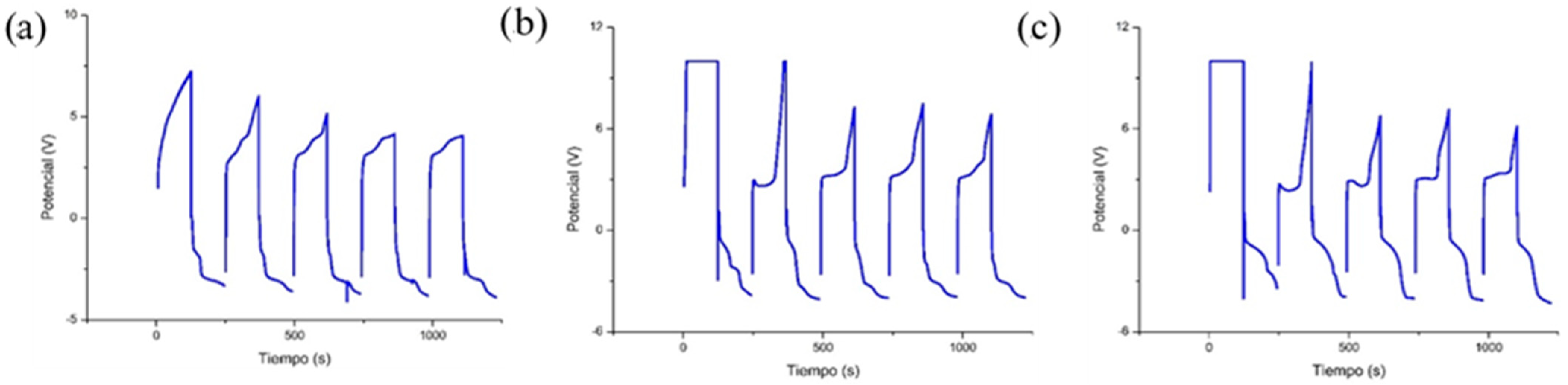 Condensedmatter 10 00026 g011