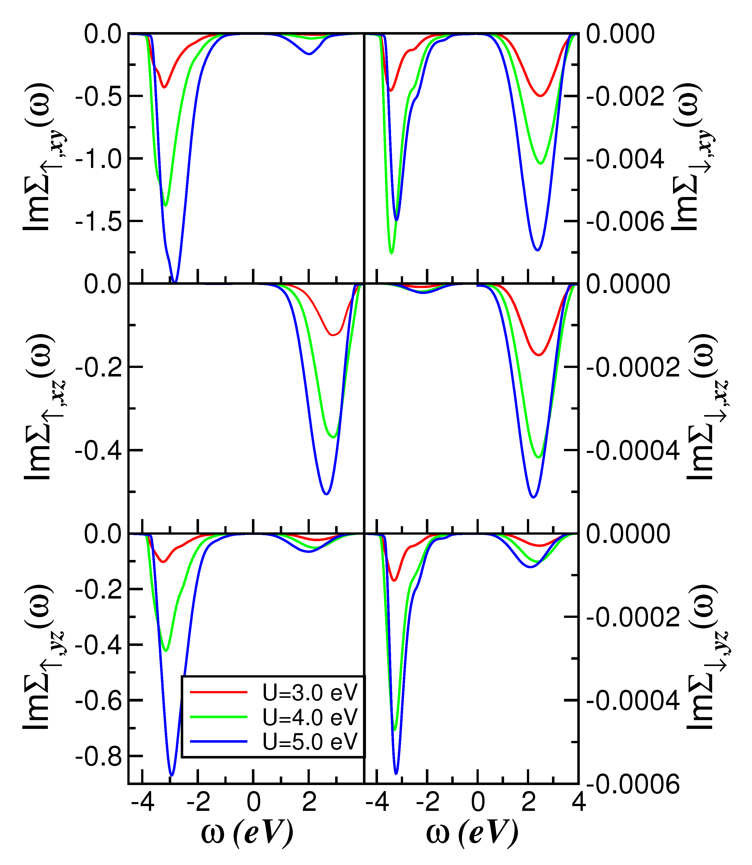 Condensedmatter 10 00027 g003