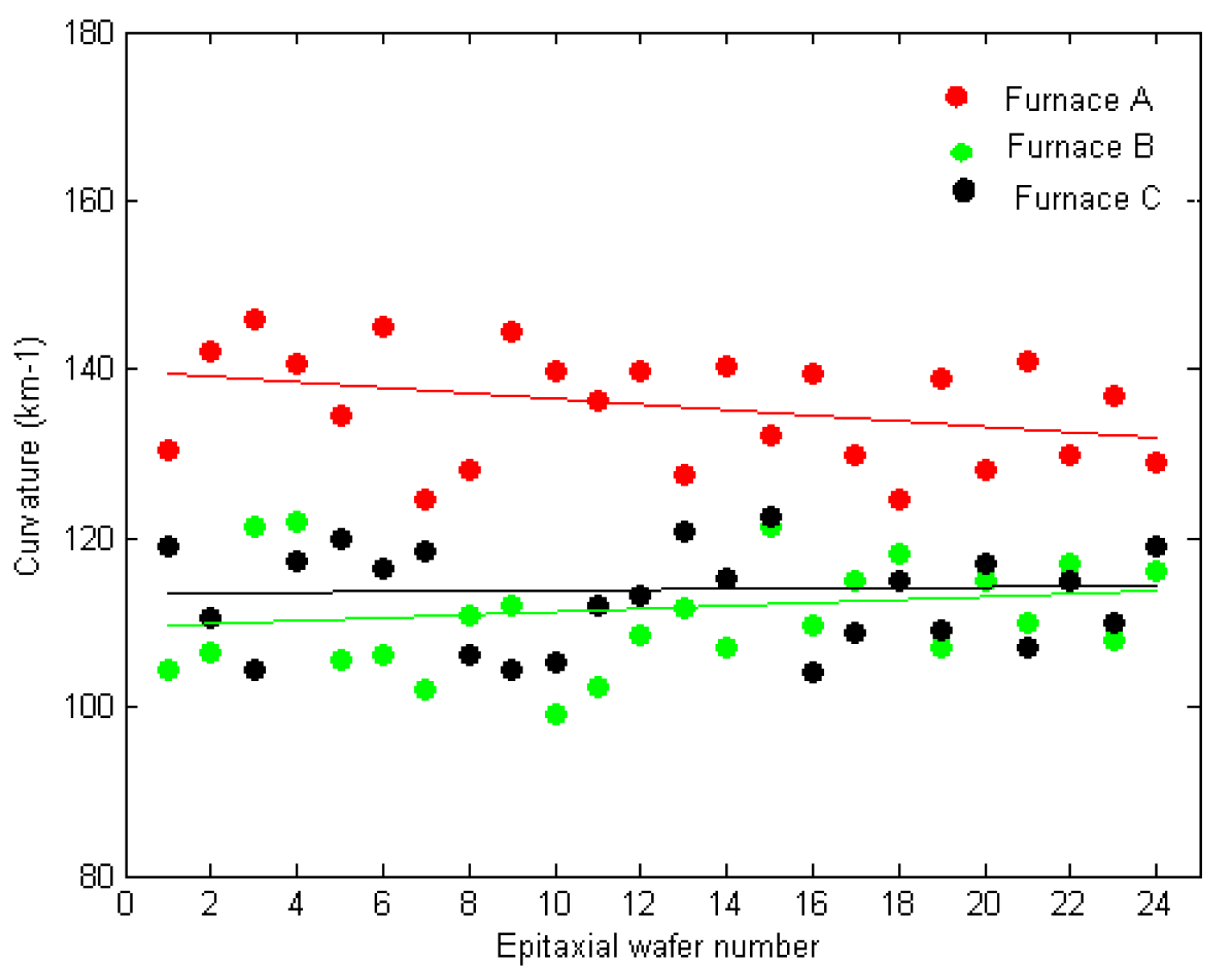 Condensedmatter 10 00028 g003