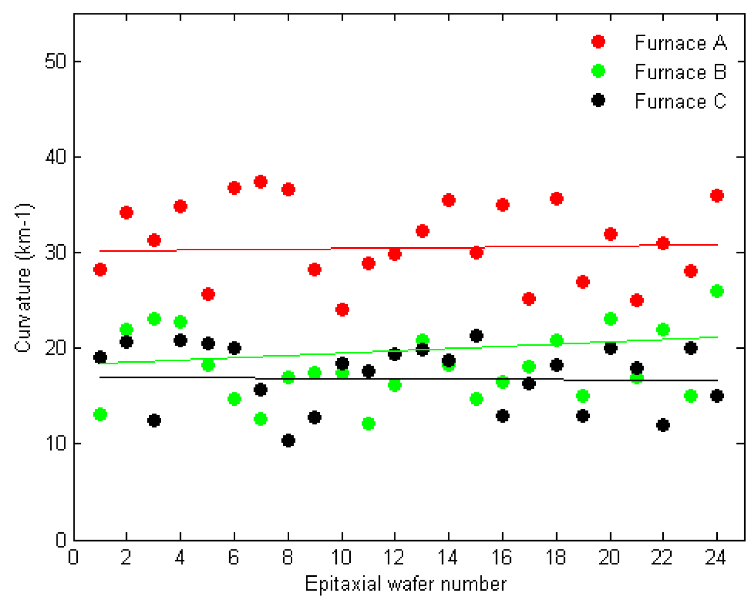 Condensedmatter 10 00028 g004