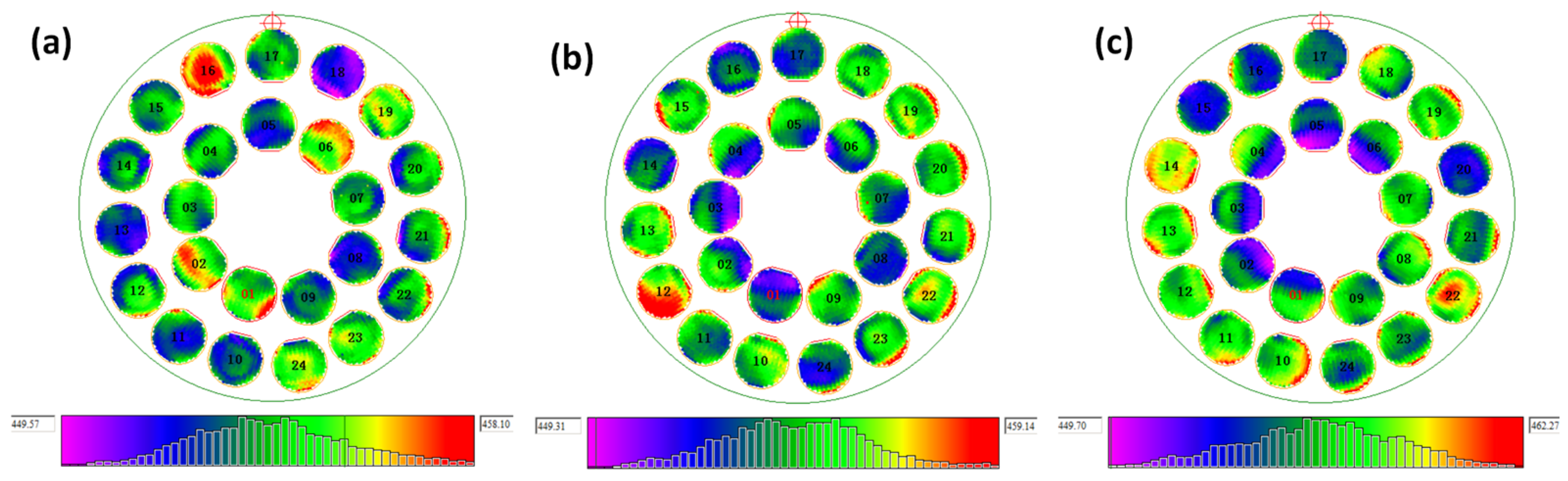 Condensedmatter 10 00028 g005