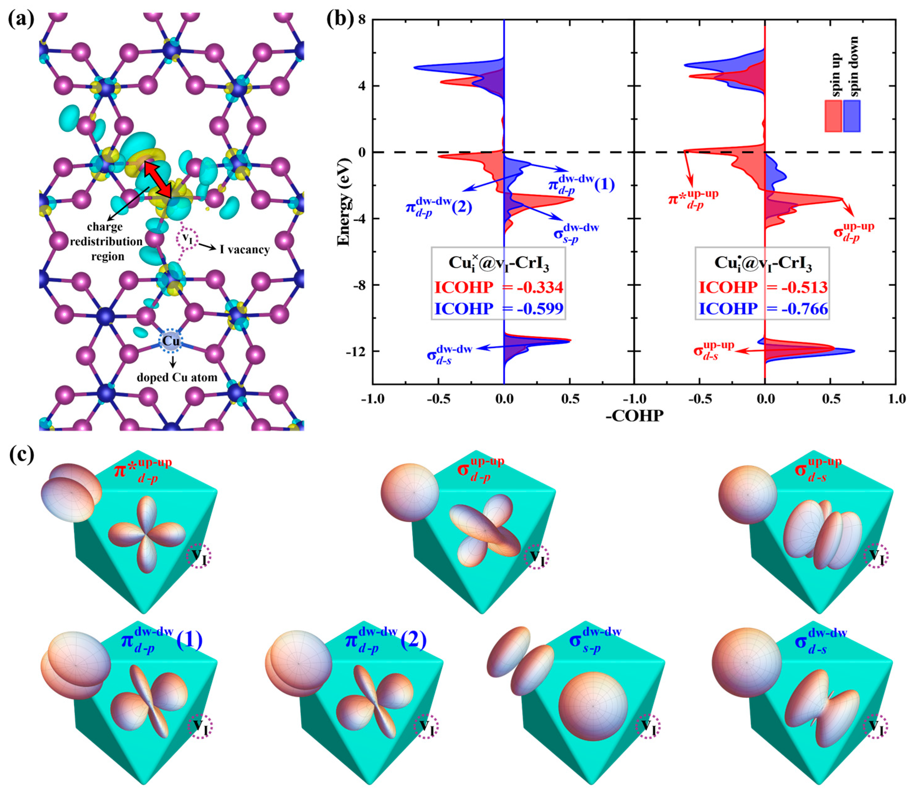 Condensedmatter 10 00029 g005