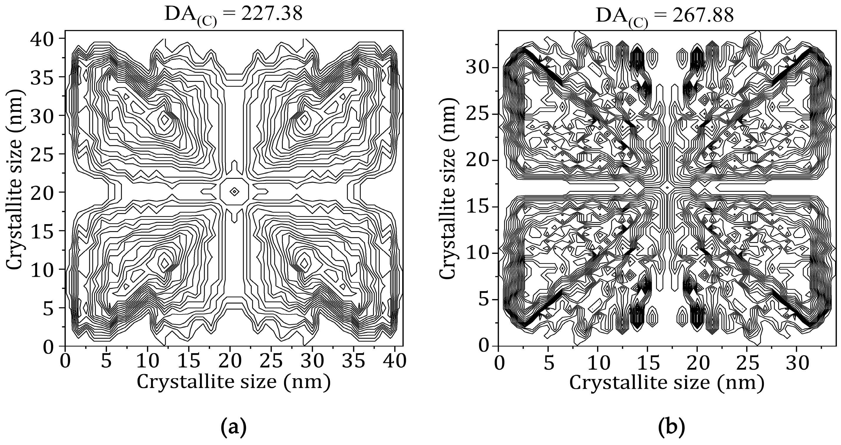 Condensedmatter 10 00031 g004