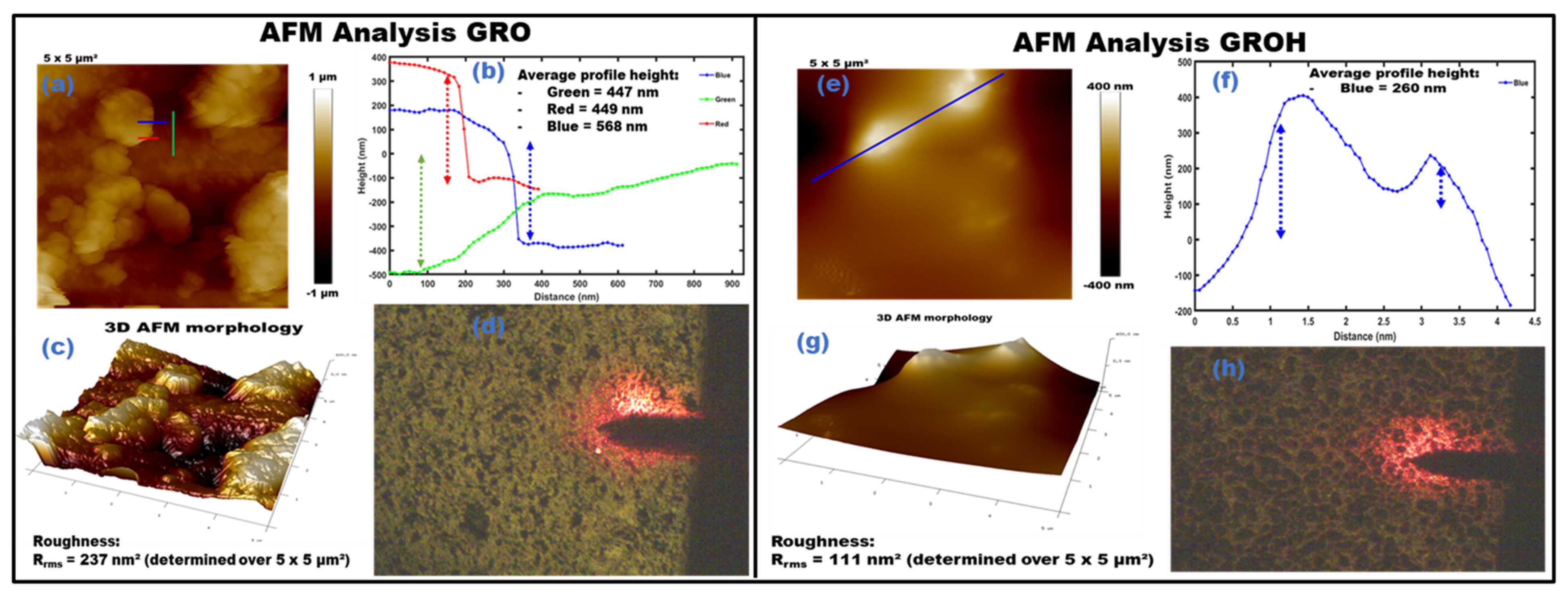 Condensedmatter 10 00038 g005