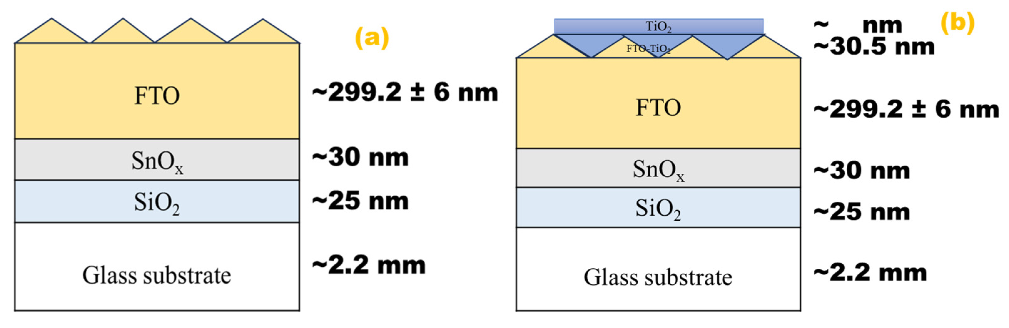 Condensedmatter 10 00038 g009