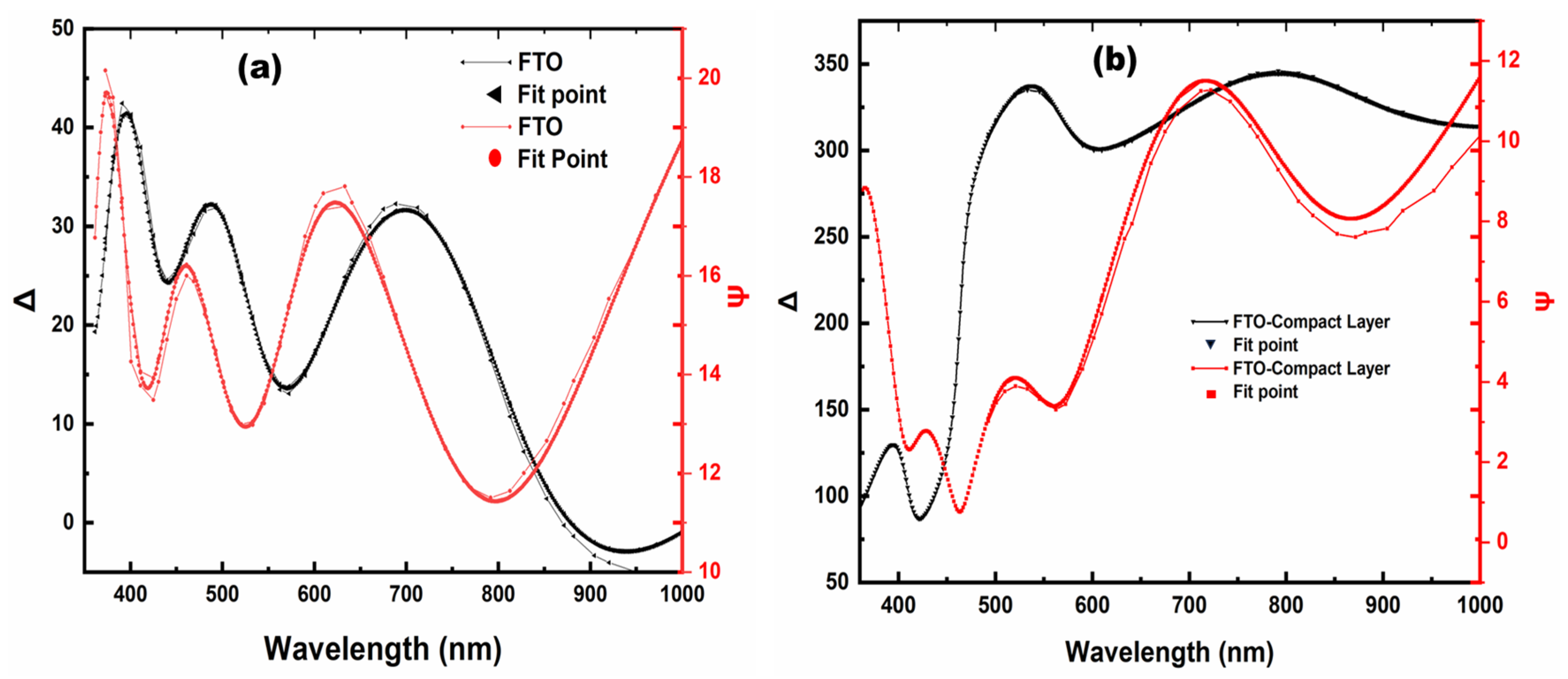 Condensedmatter 10 00038 g010