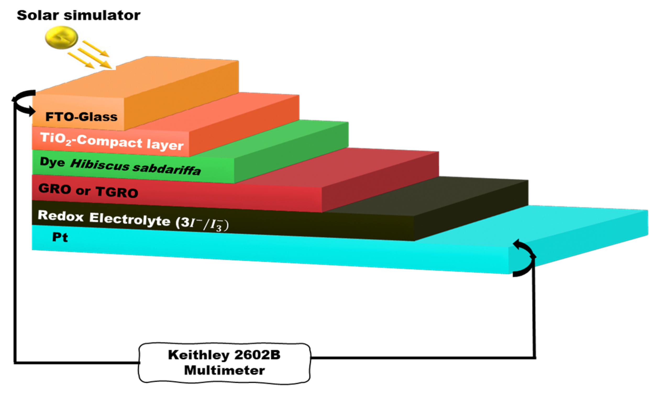 Condensedmatter 10 00038 g011