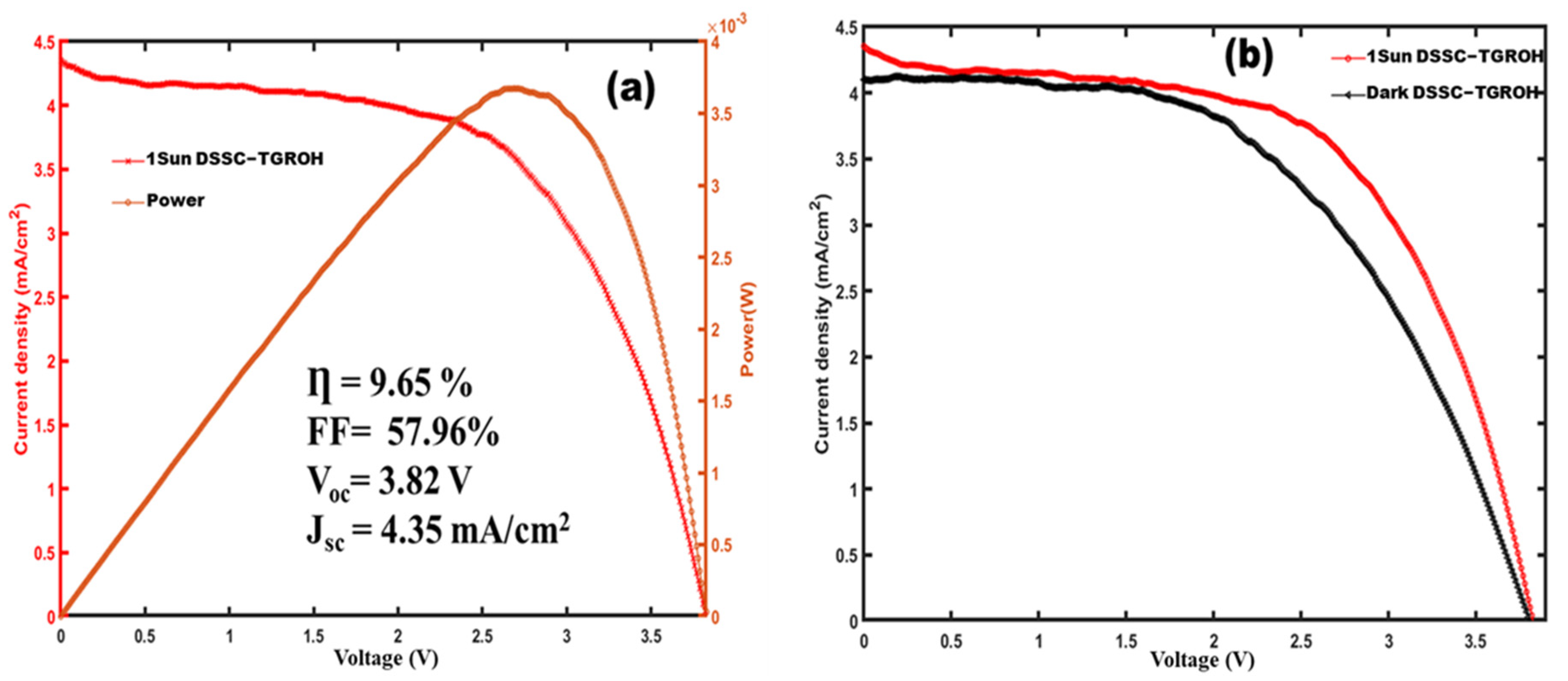 Condensedmatter 10 00038 g012