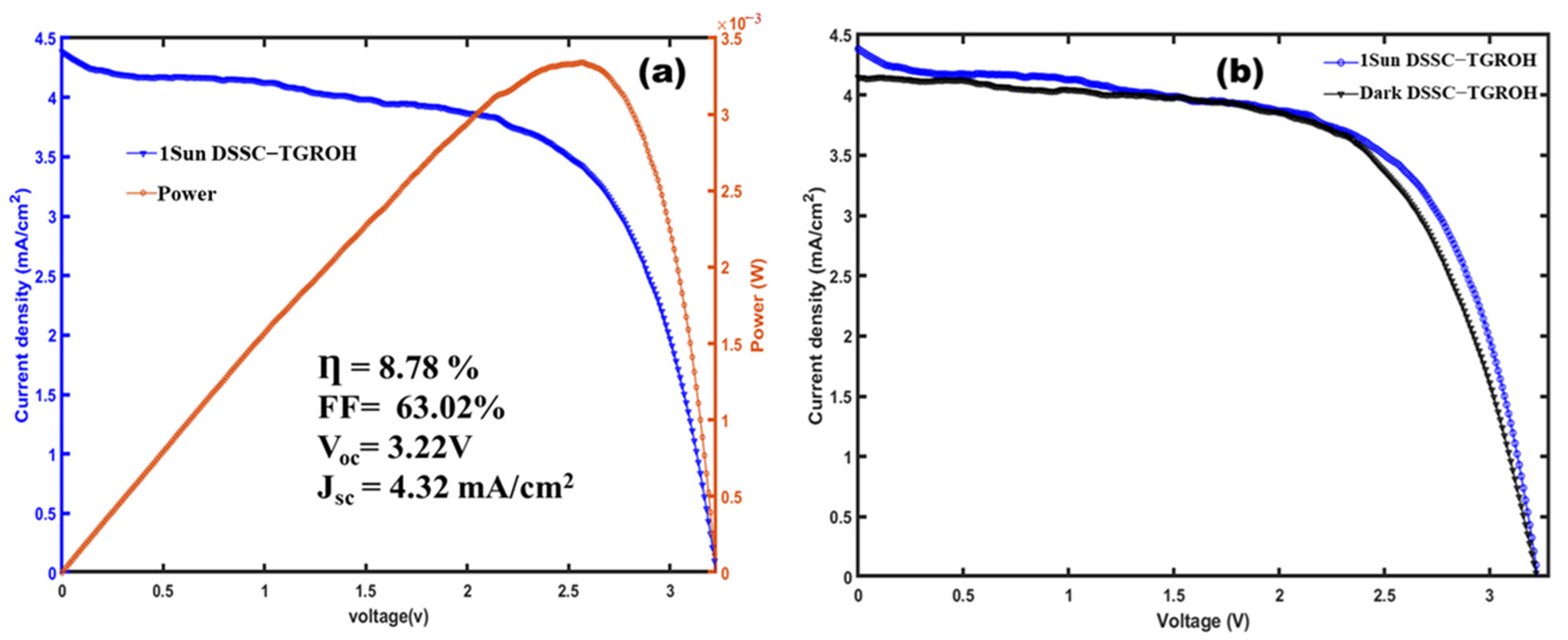 Condensedmatter 10 00038 g013