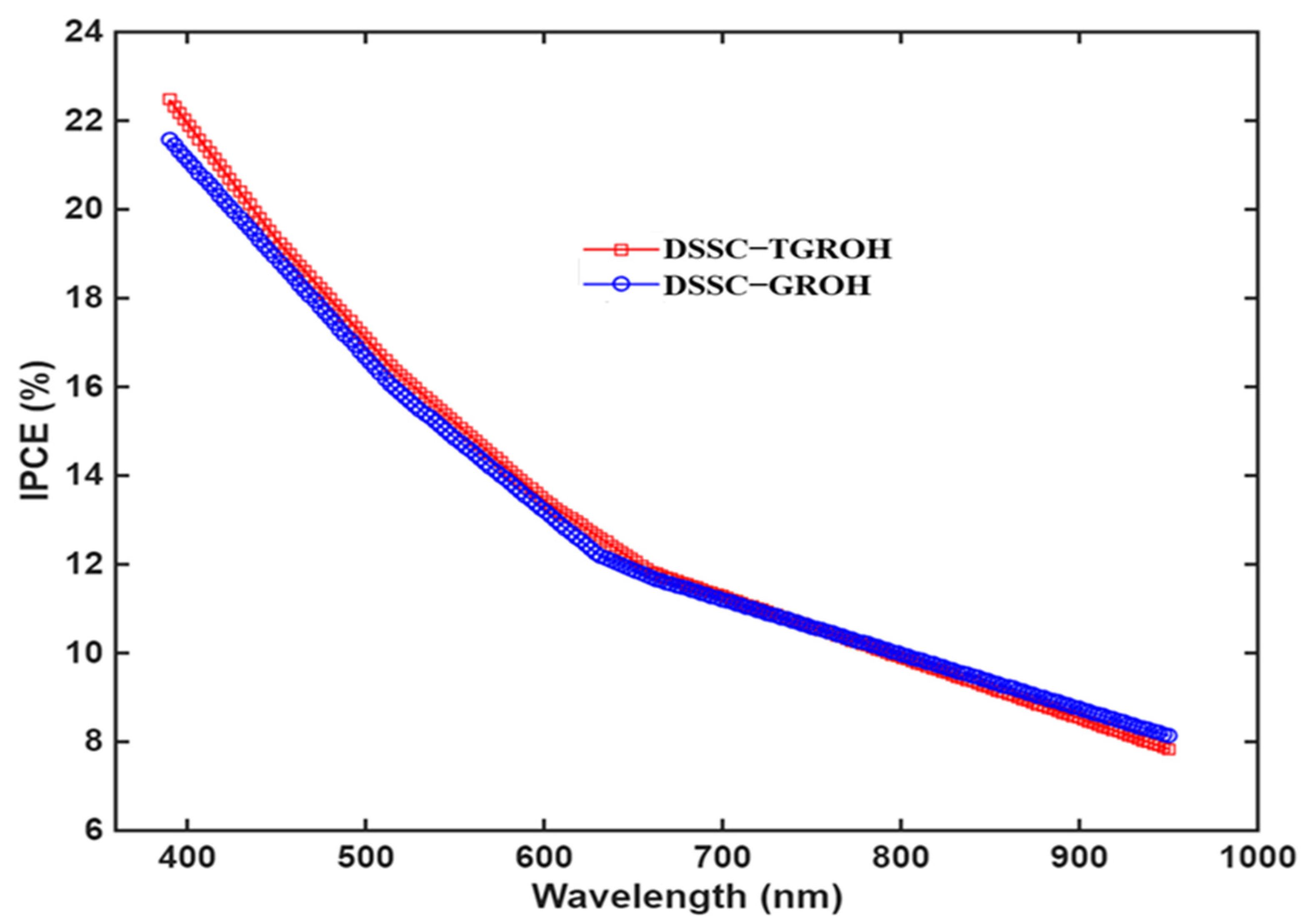 Condensedmatter 10 00038 g015