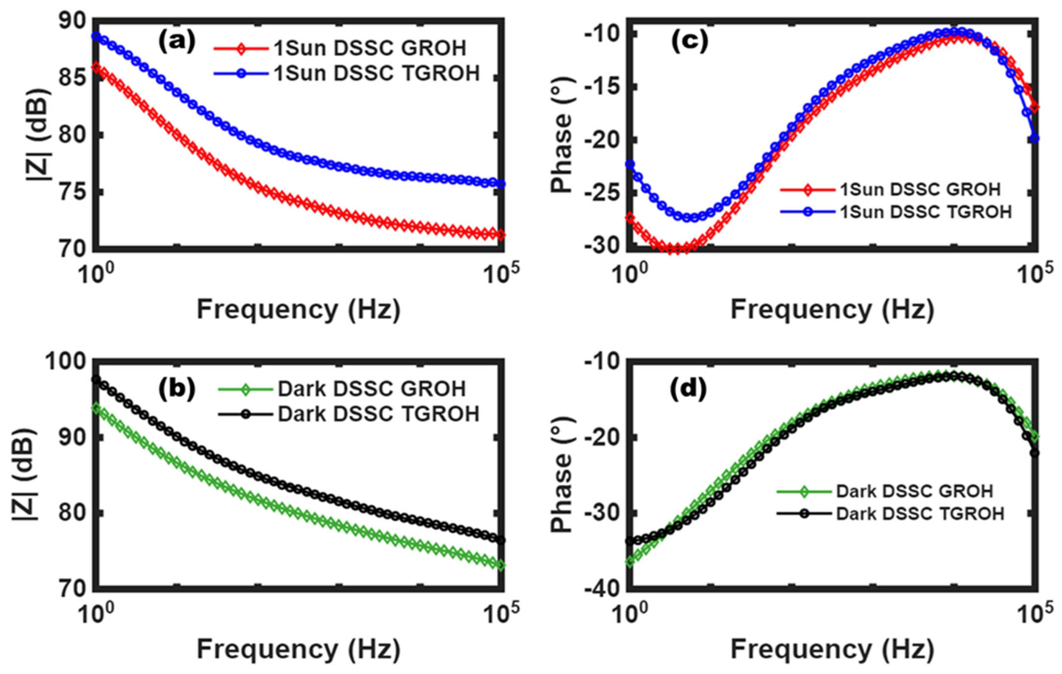 Condensedmatter 10 00038 g016