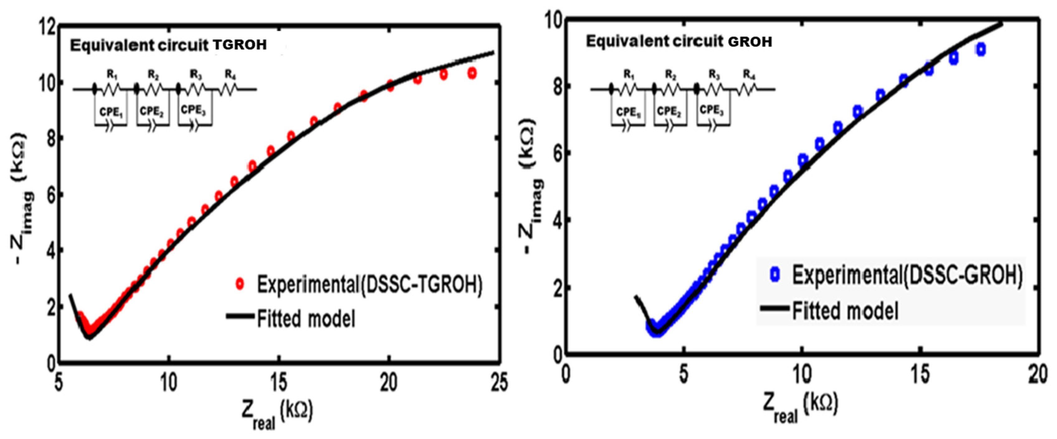 Condensedmatter 10 00038 g018