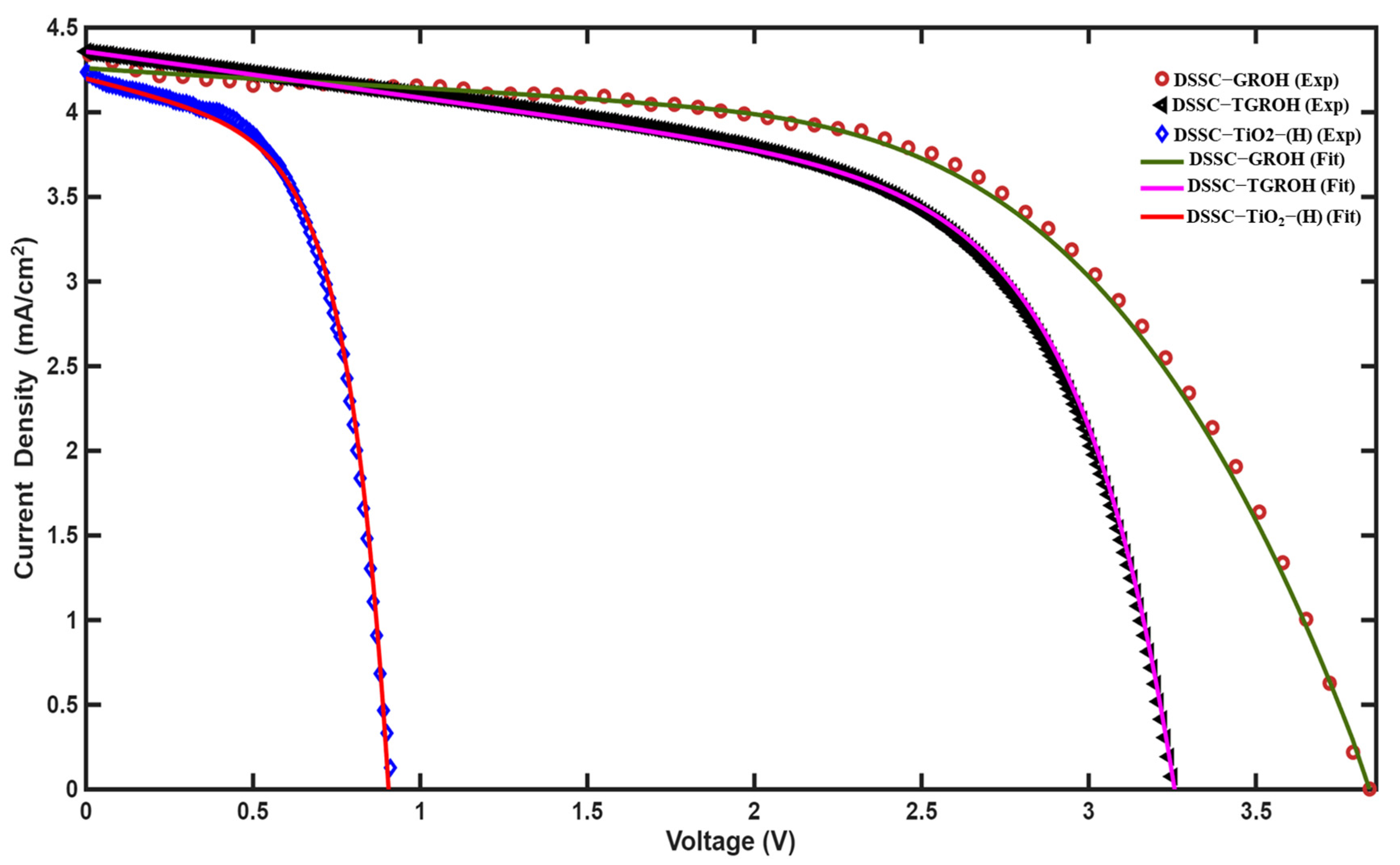 Condensedmatter 10 00038 g019