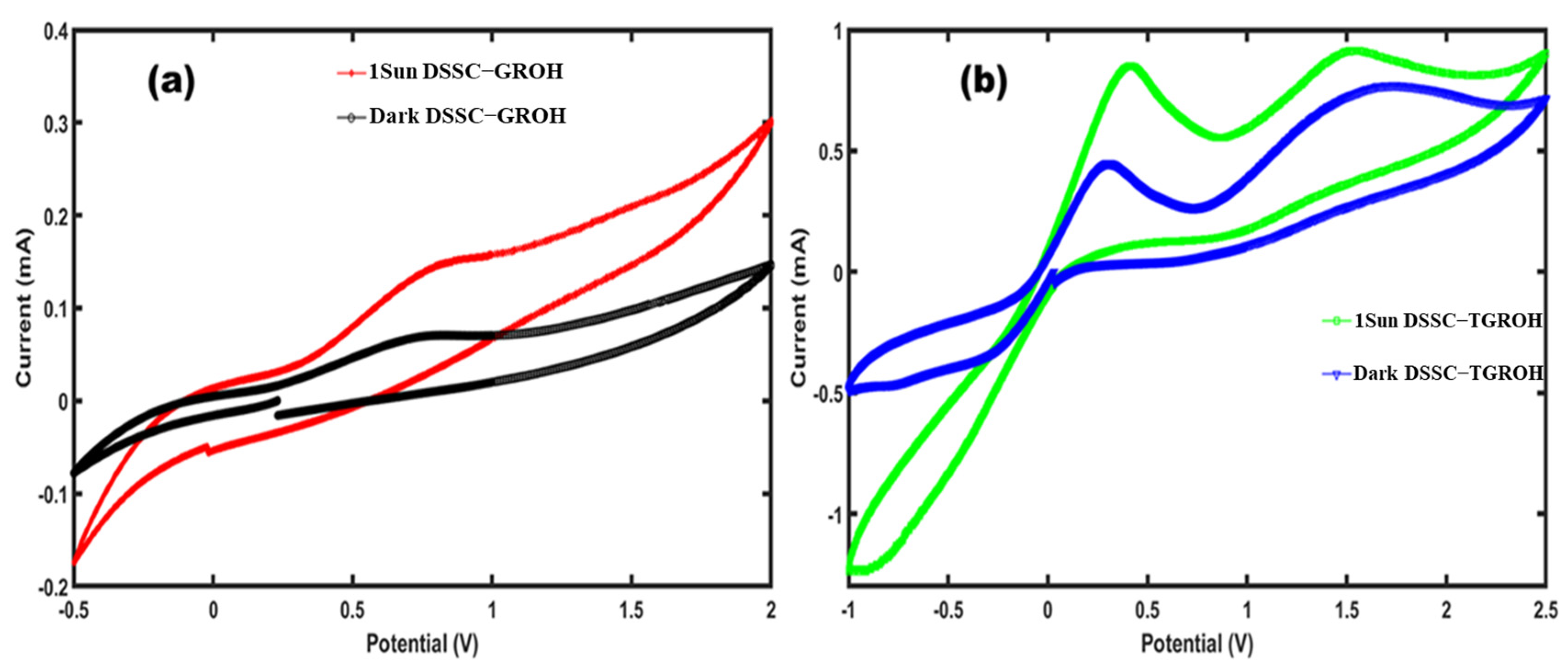 Condensedmatter 10 00038 g020