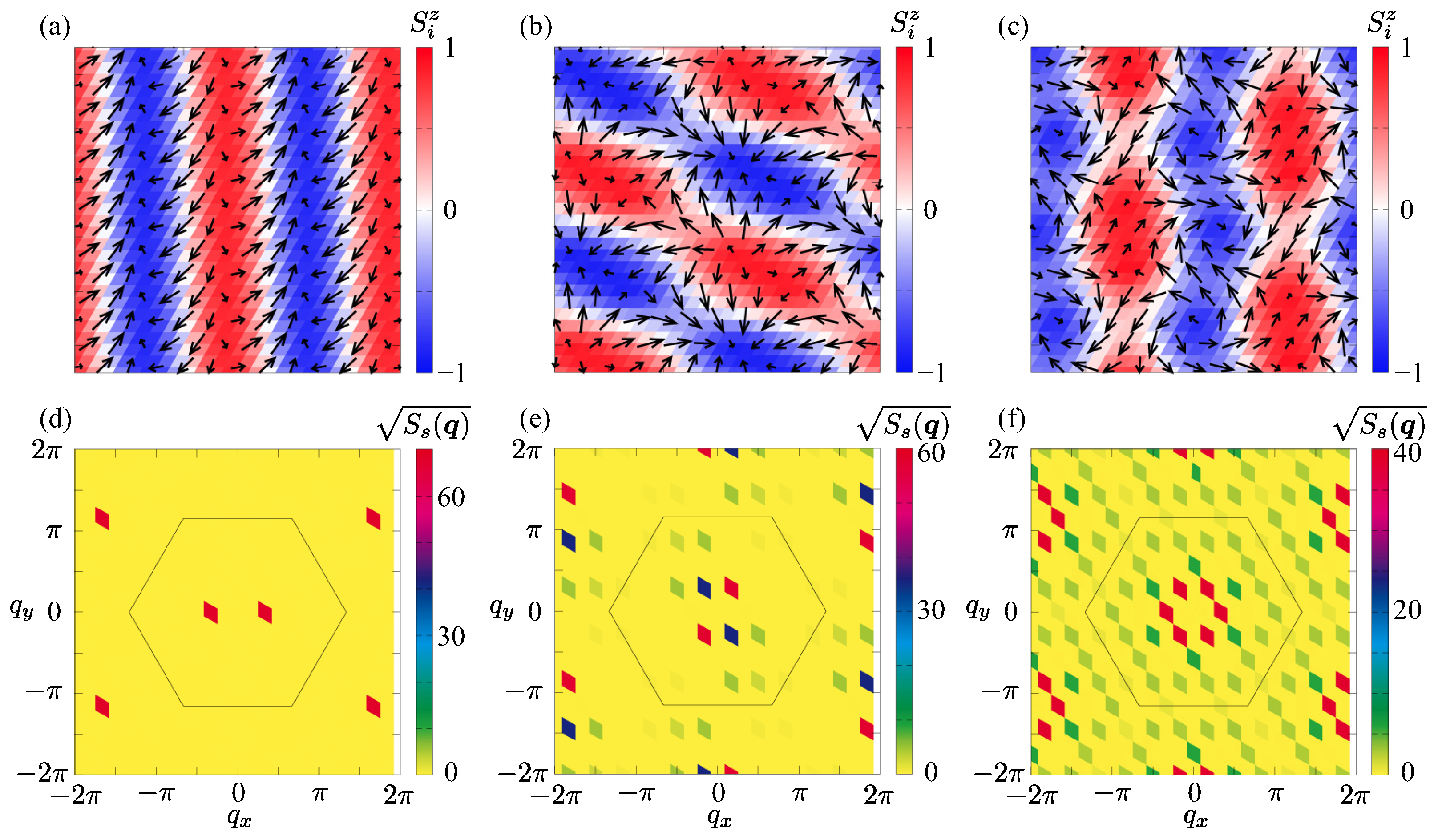 Condensedmatter 10 00039 g002 Condensedmatter 10 00039 g002