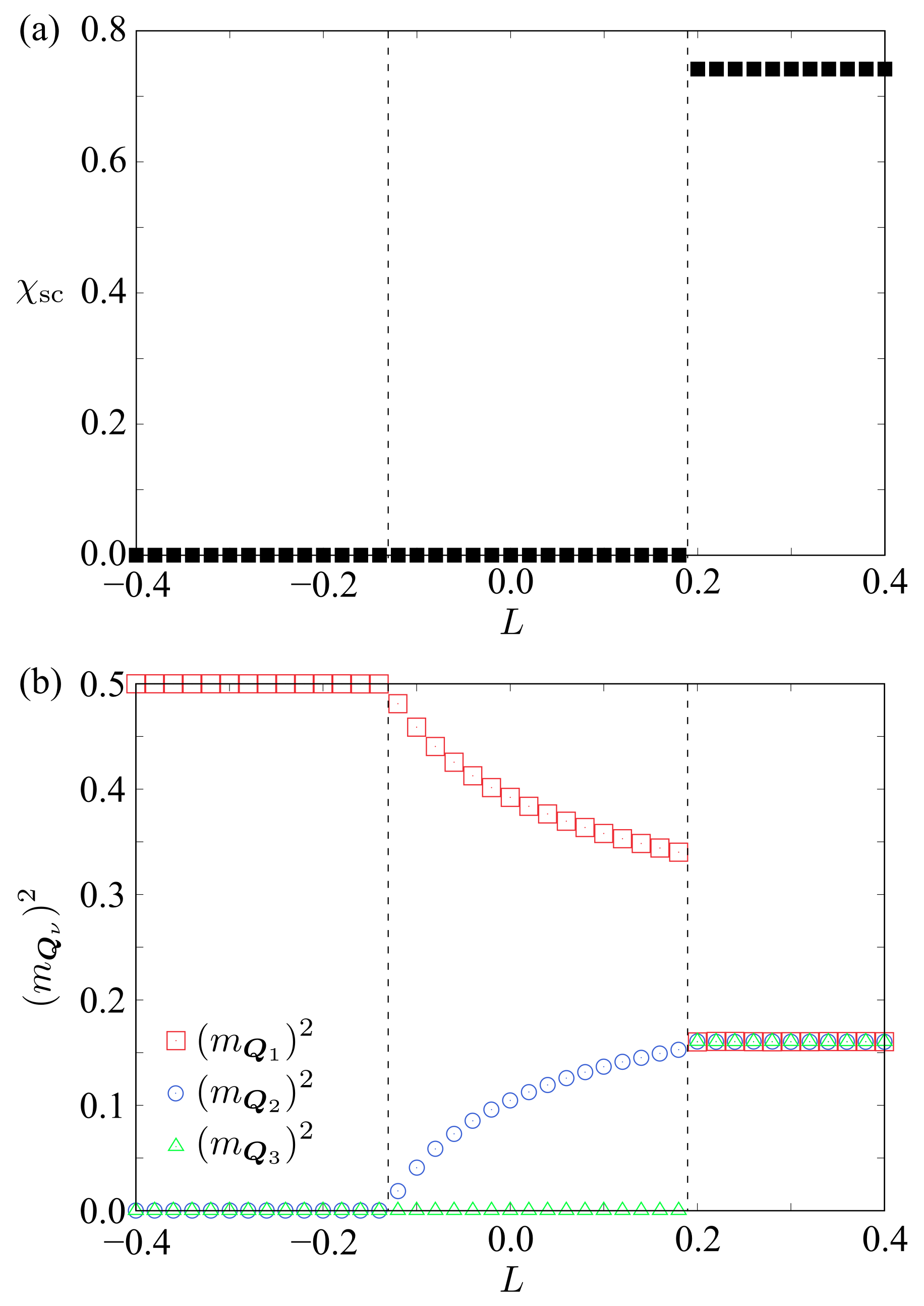 Condensedmatter 10 00039 g003 Condensedmatter 10 00039 g003
