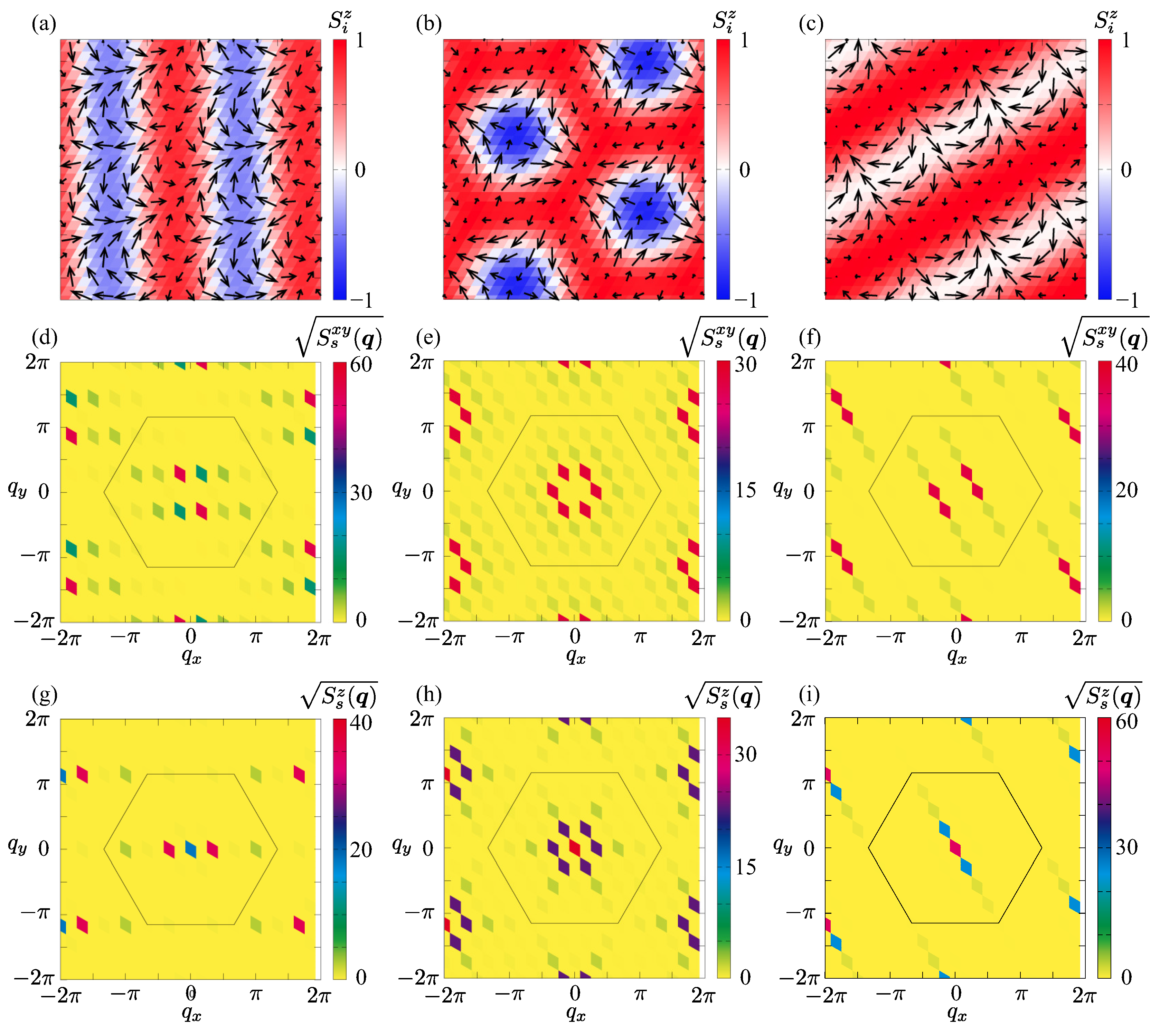 Condensedmatter 10 00039 g006 Condensedmatter 10 00039 g006