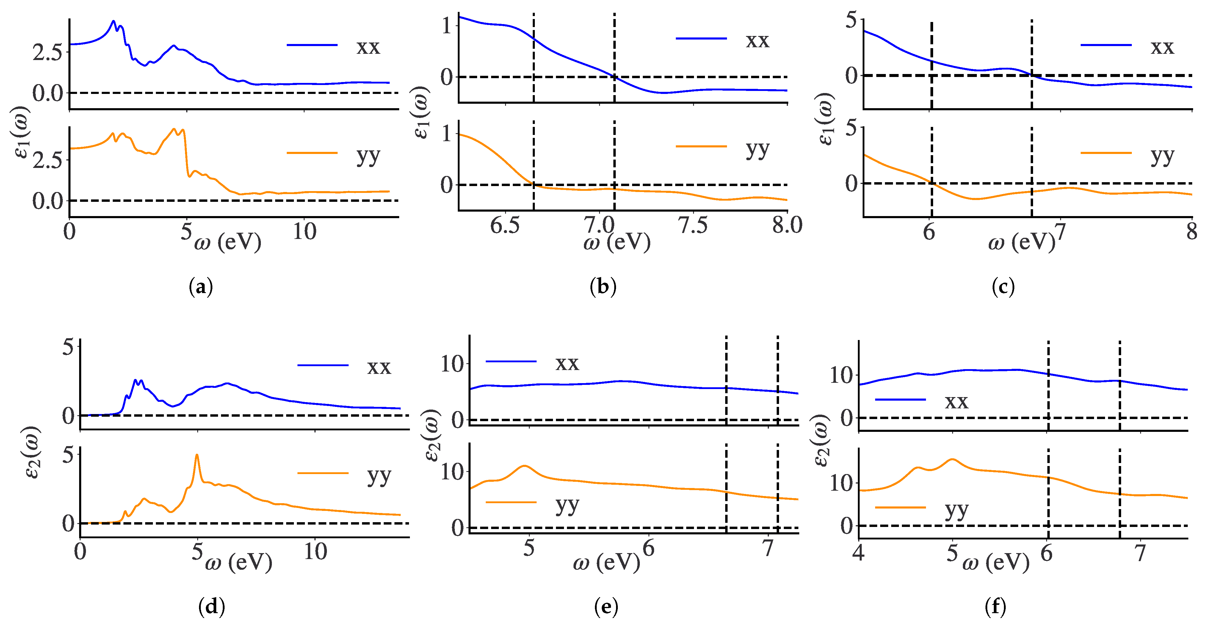 Condensedmatter 10 00040 g003