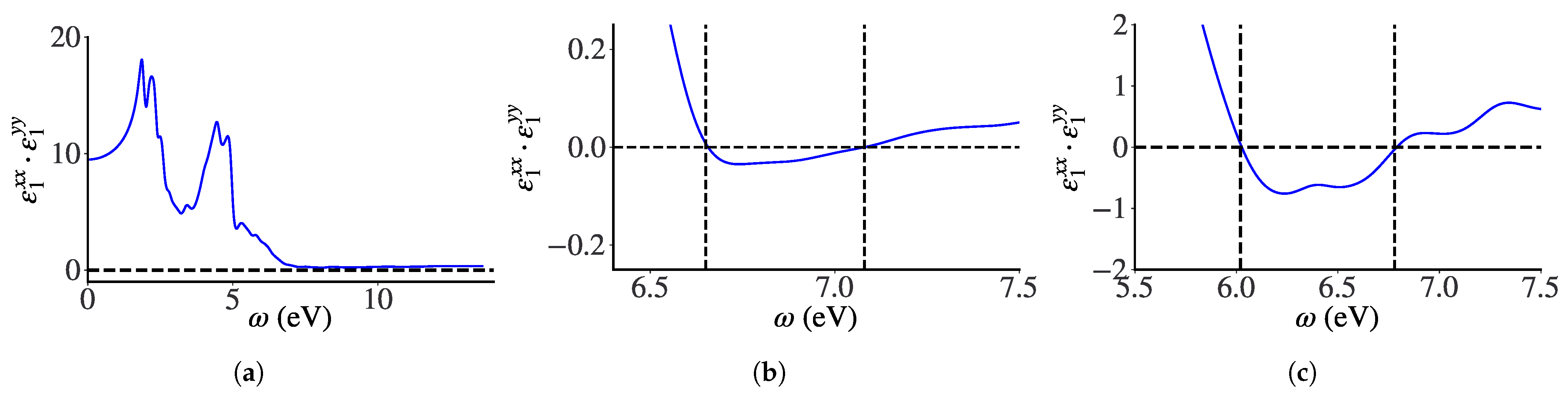 Condensedmatter 10 00040 g004