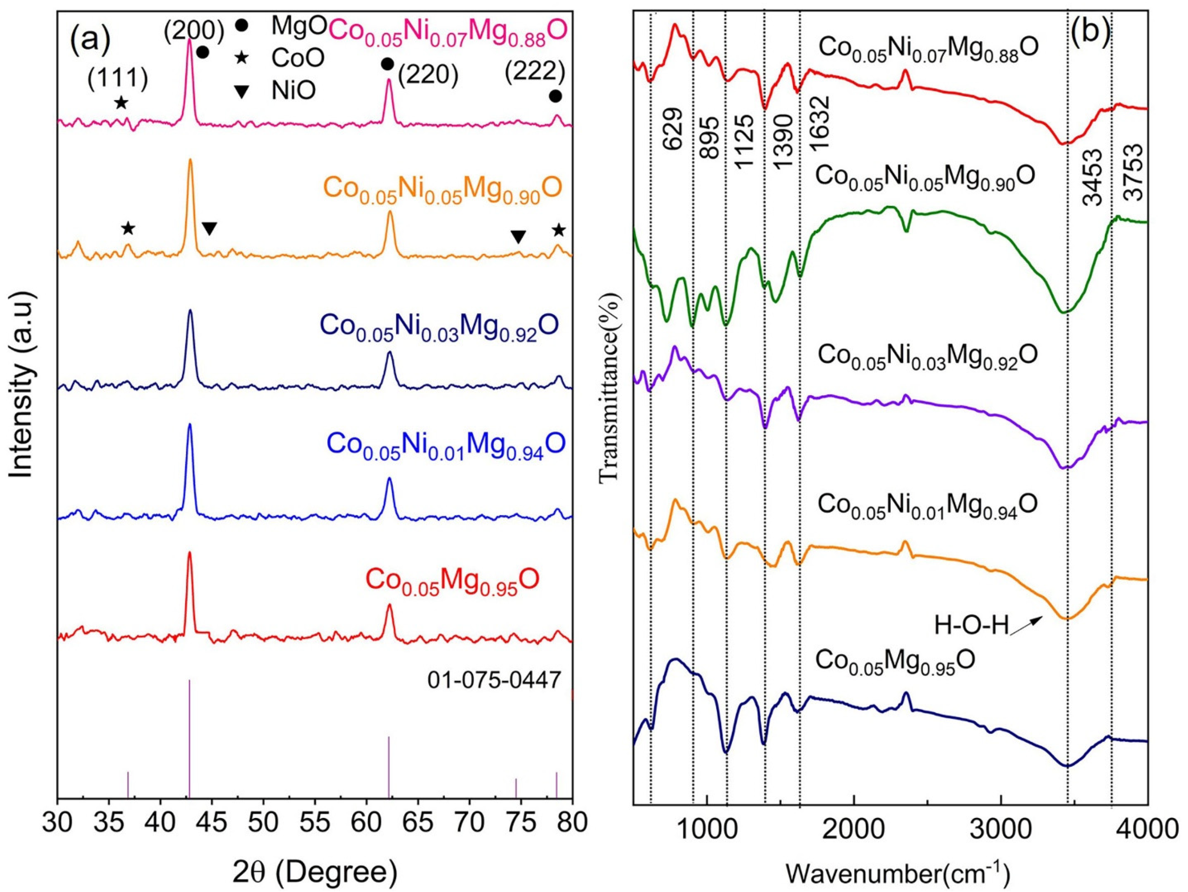 Condensedmatter 10 00041 g001