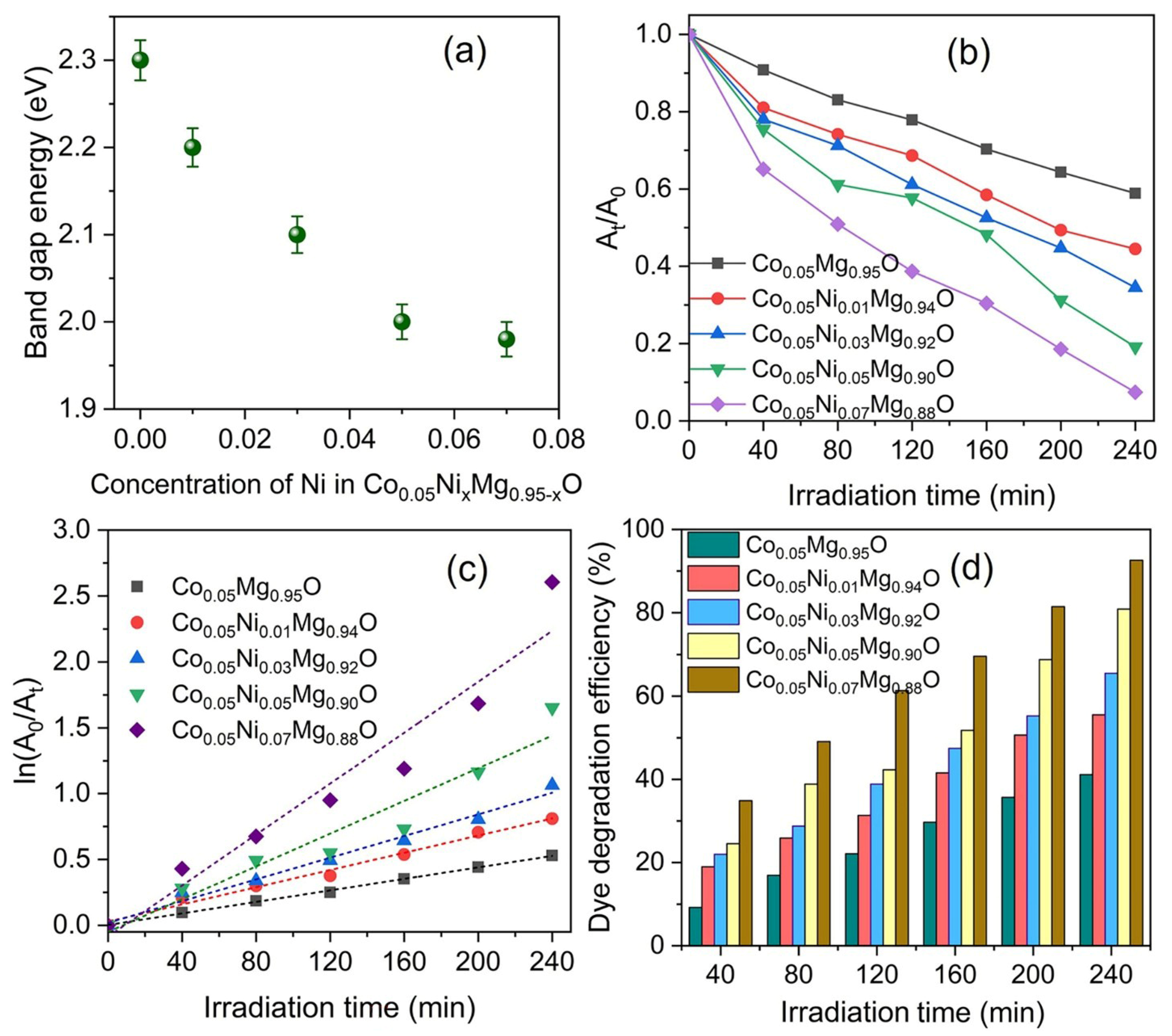 Condensedmatter 10 00041 g002