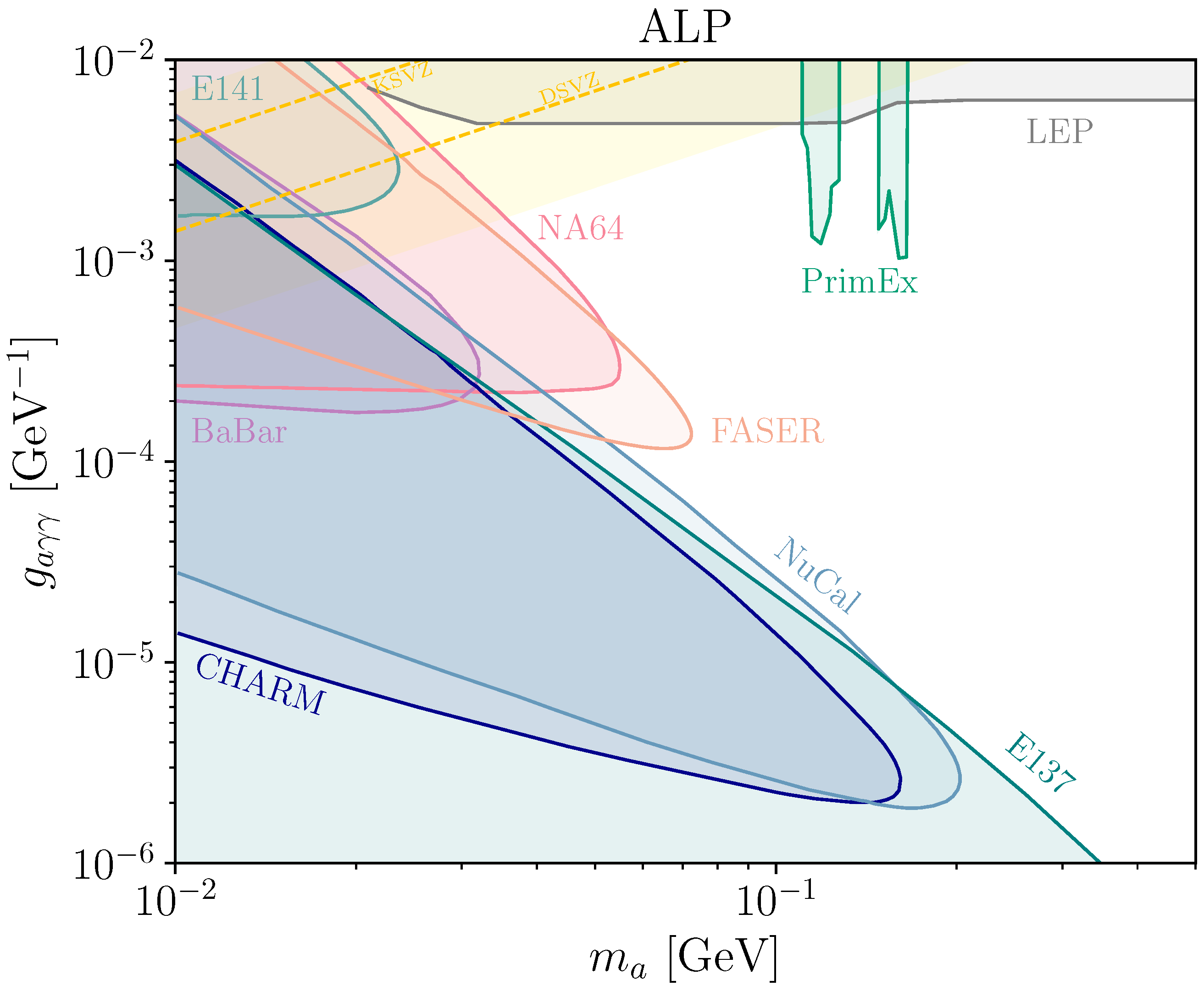 Condensedmatter 10 00042 g003