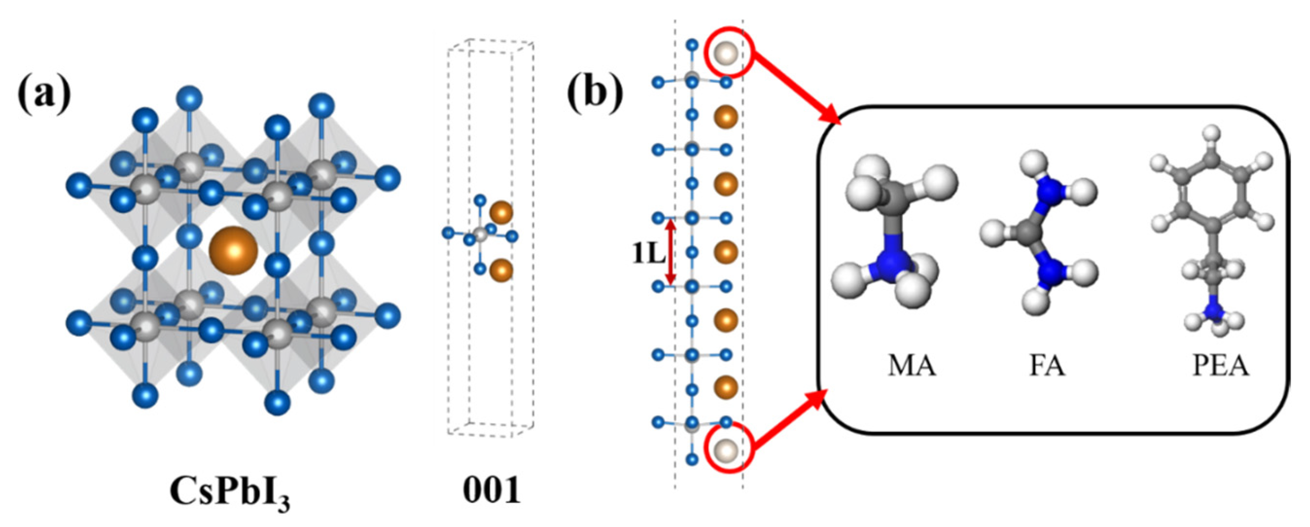 Condensedmatter 10 00044 g001 Condensedmatter 10 00044 g001