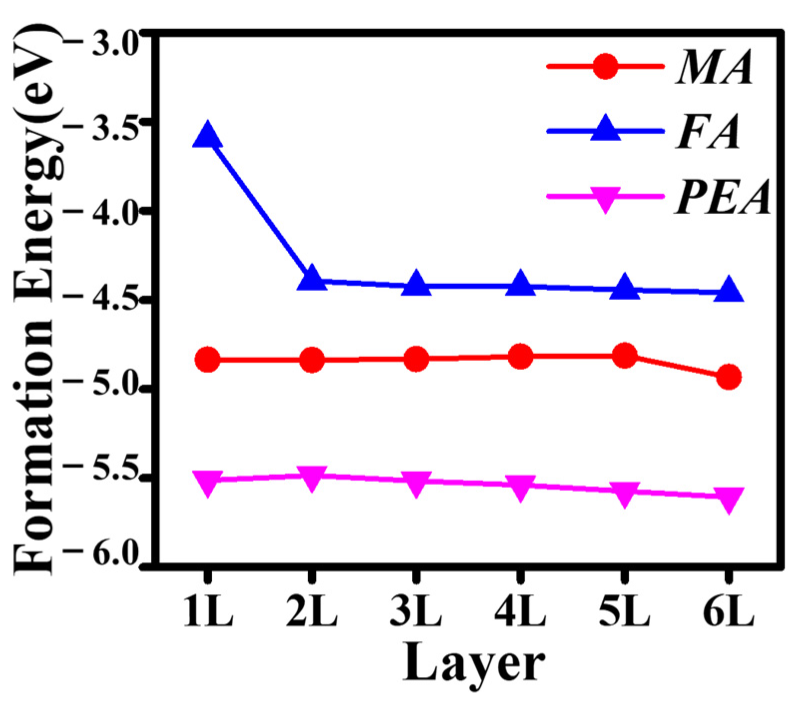 Condensedmatter 10 00044 g002 Condensedmatter 10 00044 g002