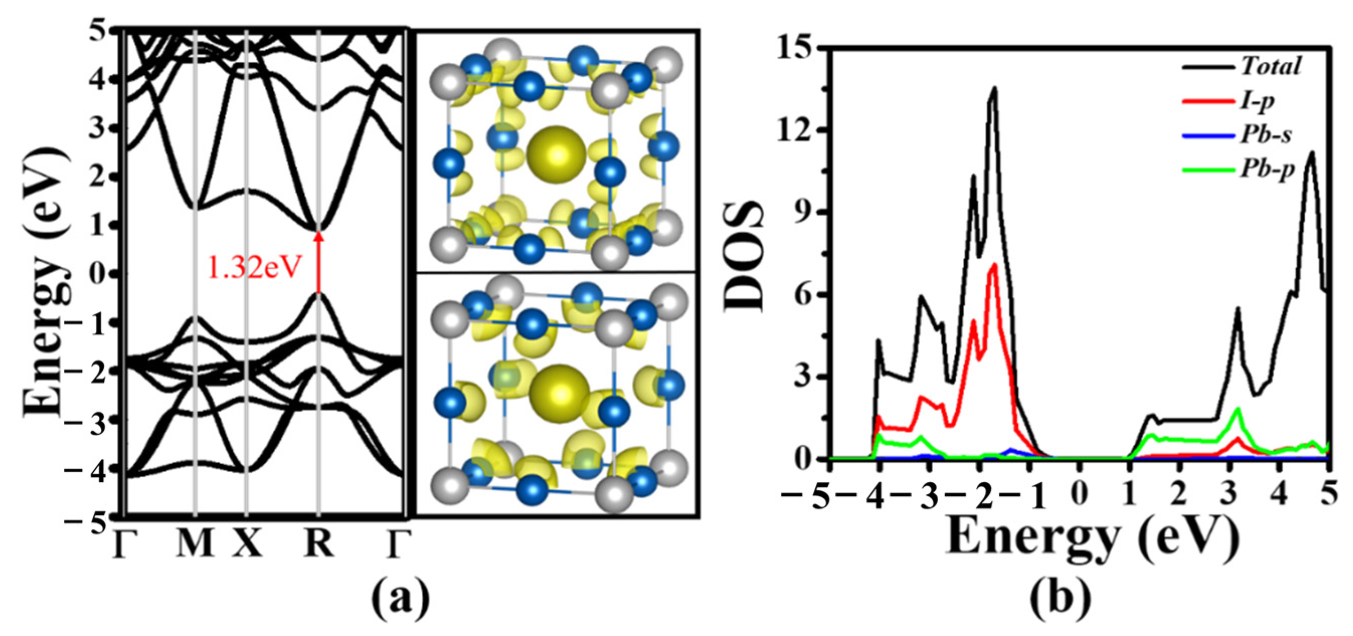 Condensedmatter 10 00044 g003 Condensedmatter 10 00044 g003