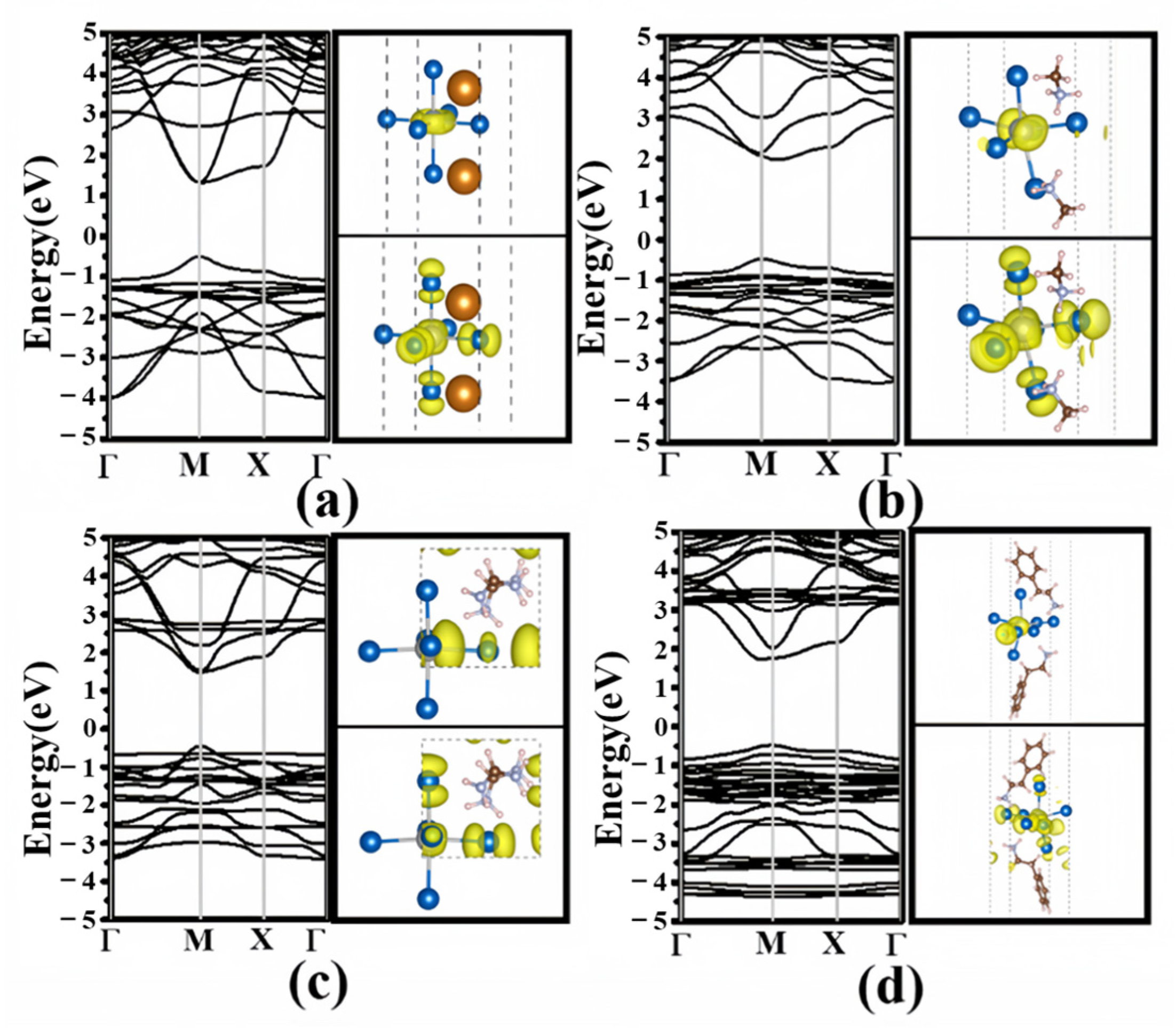 Condensedmatter 10 00044 g005 Condensedmatter 10 00044 g005