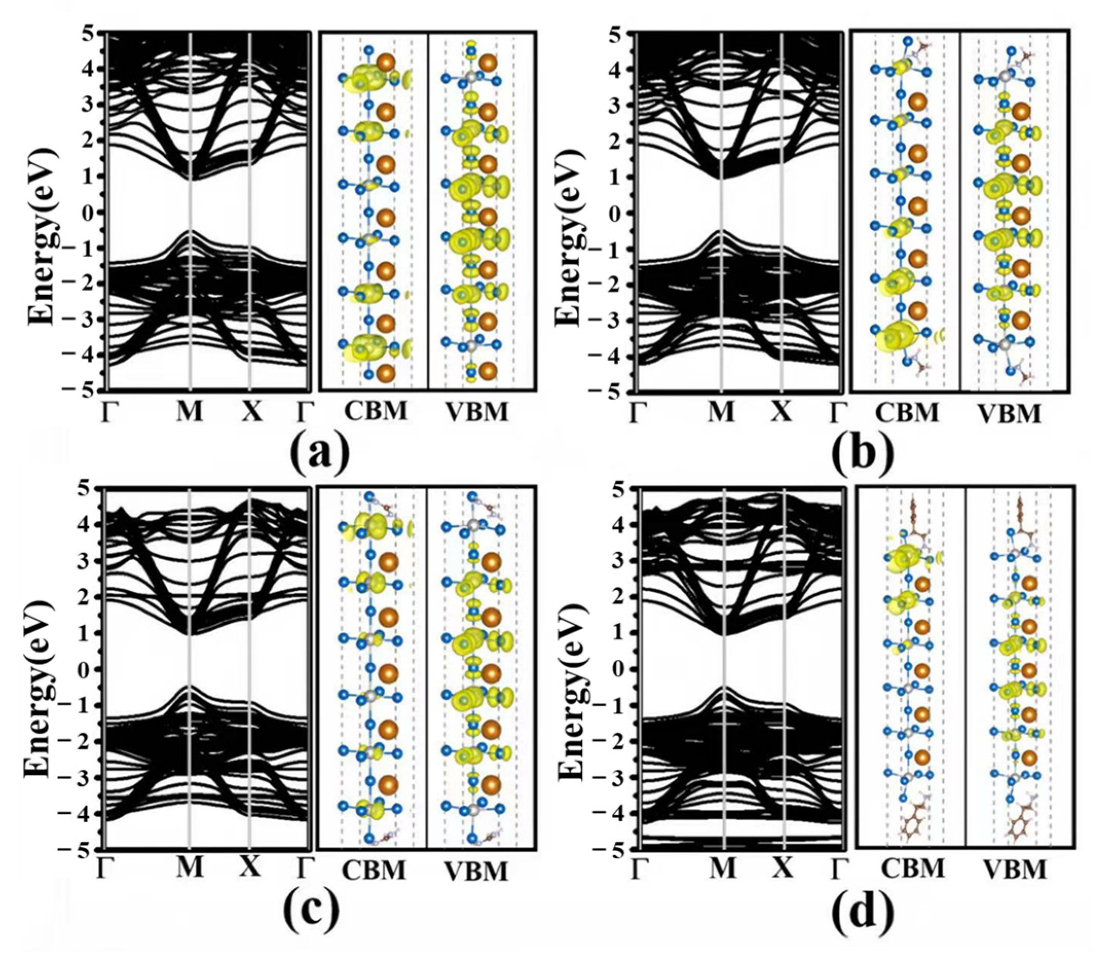 Condensedmatter 10 00044 g006 Condensedmatter 10 00044 g006