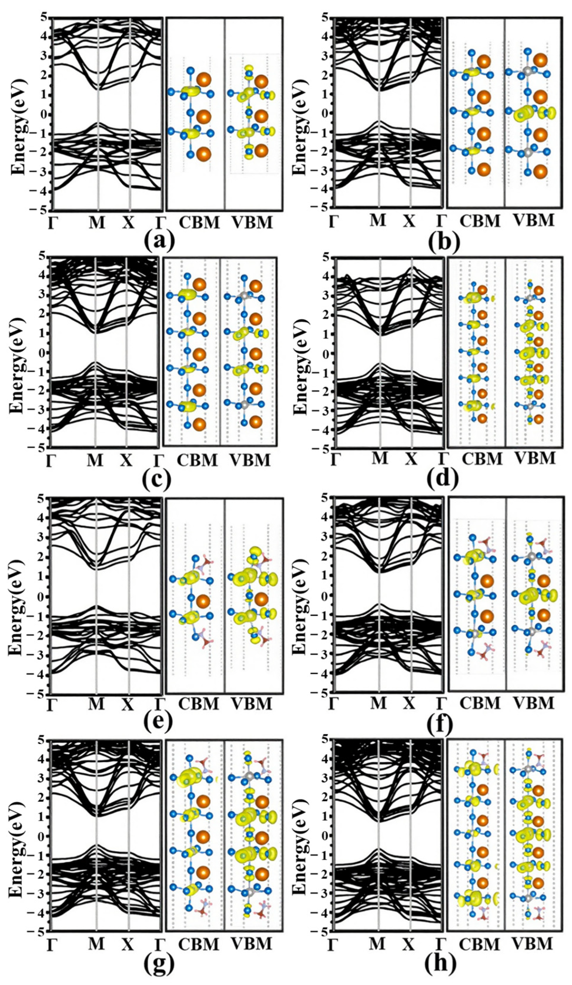 Condensedmatter 10 00044 g007 Condensedmatter 10 00044 g007