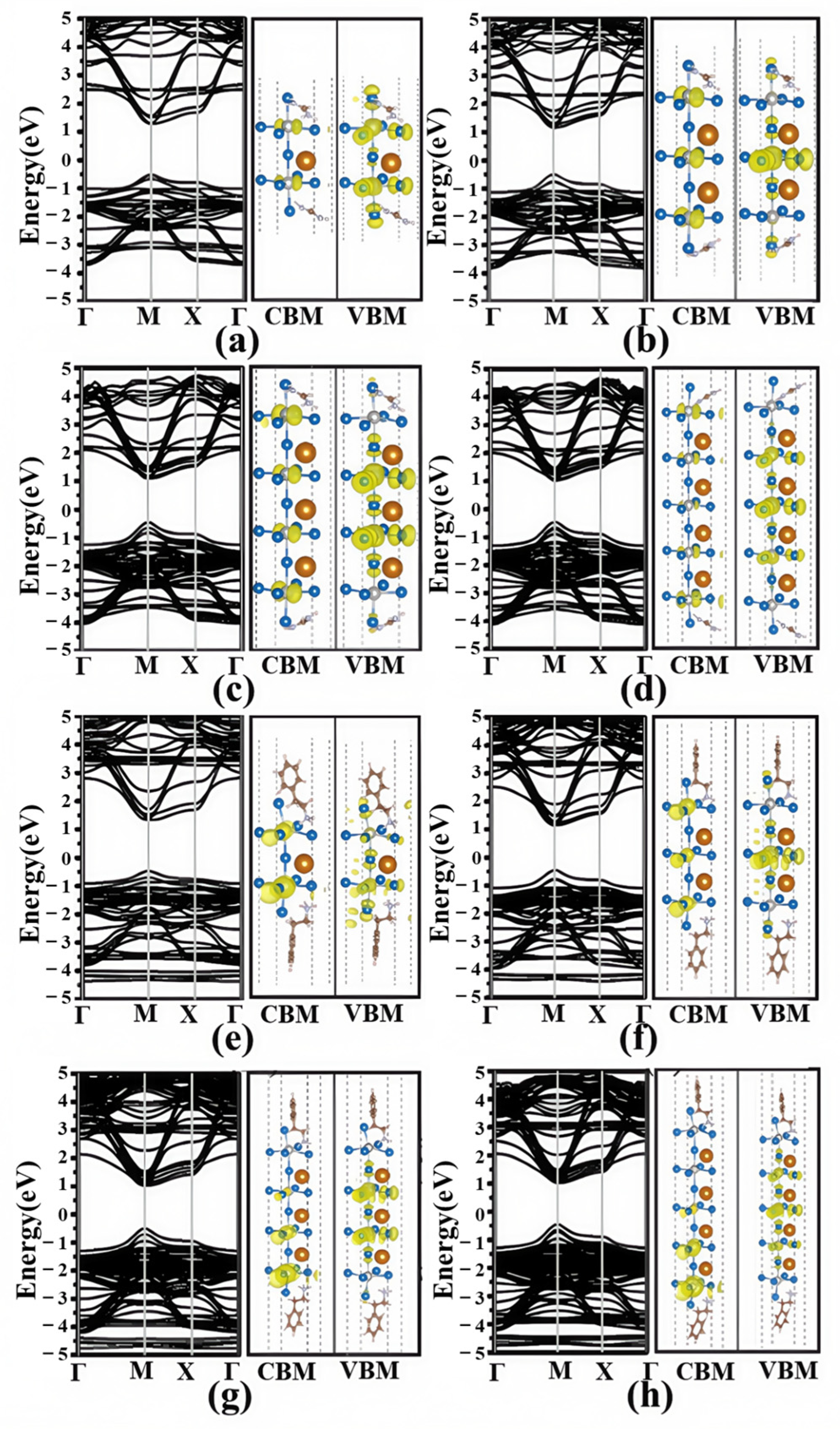 Condensedmatter 10 00044 g008 Condensedmatter 10 00044 g008