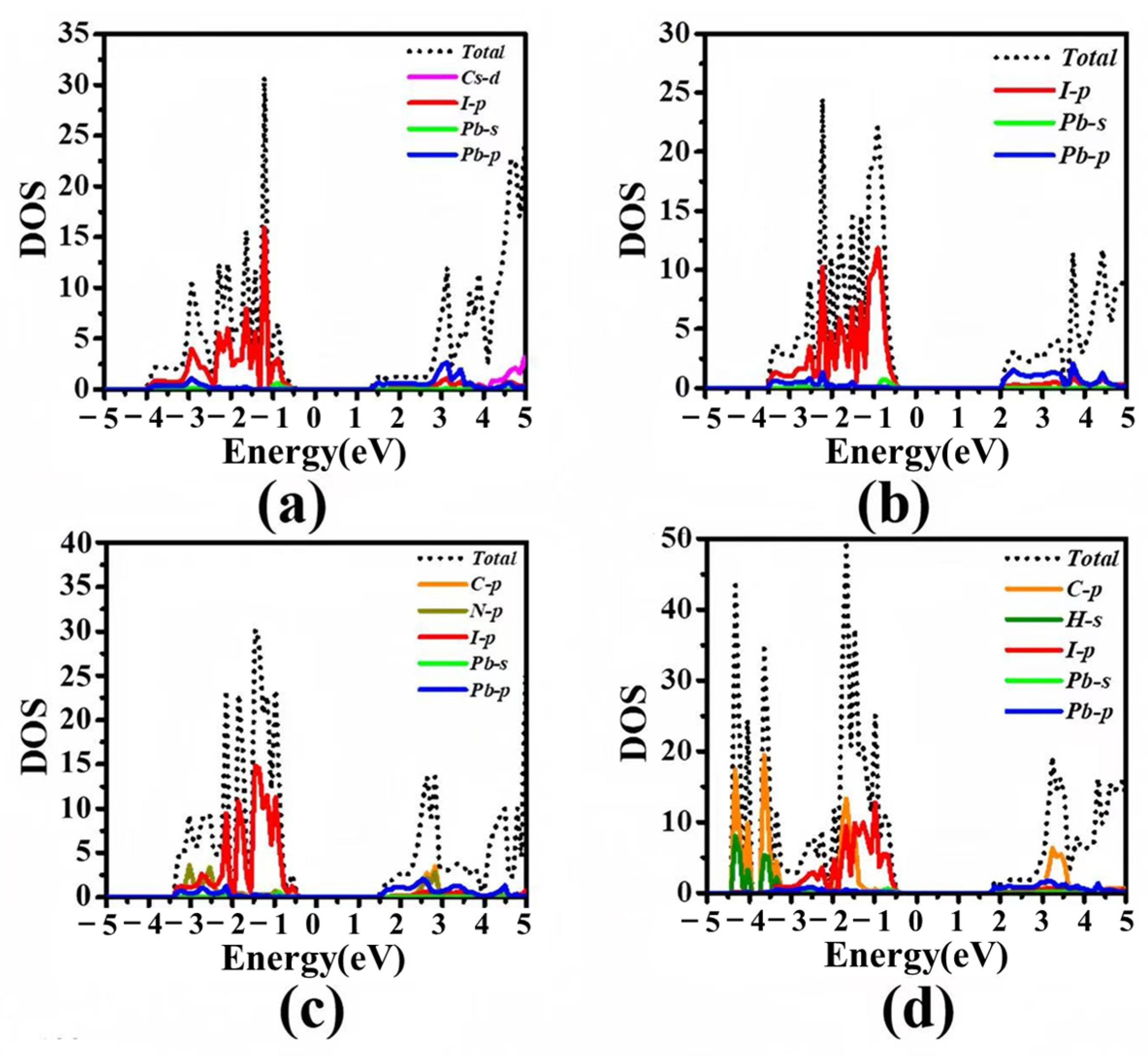 Condensedmatter 10 00044 g009 Condensedmatter 10 00044 g009
