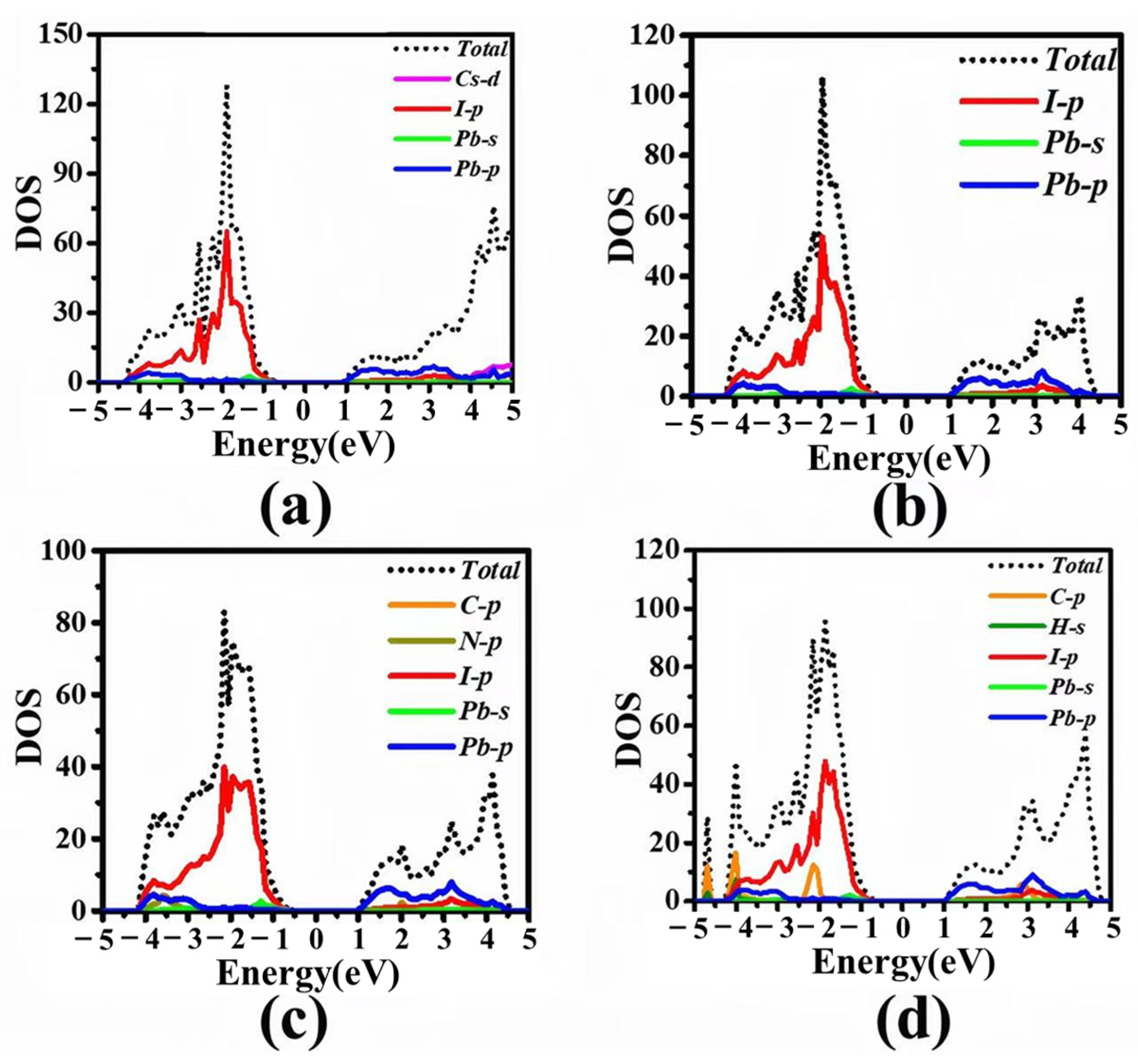 Condensedmatter 10 00044 g010 Condensedmatter 10 00044 g010