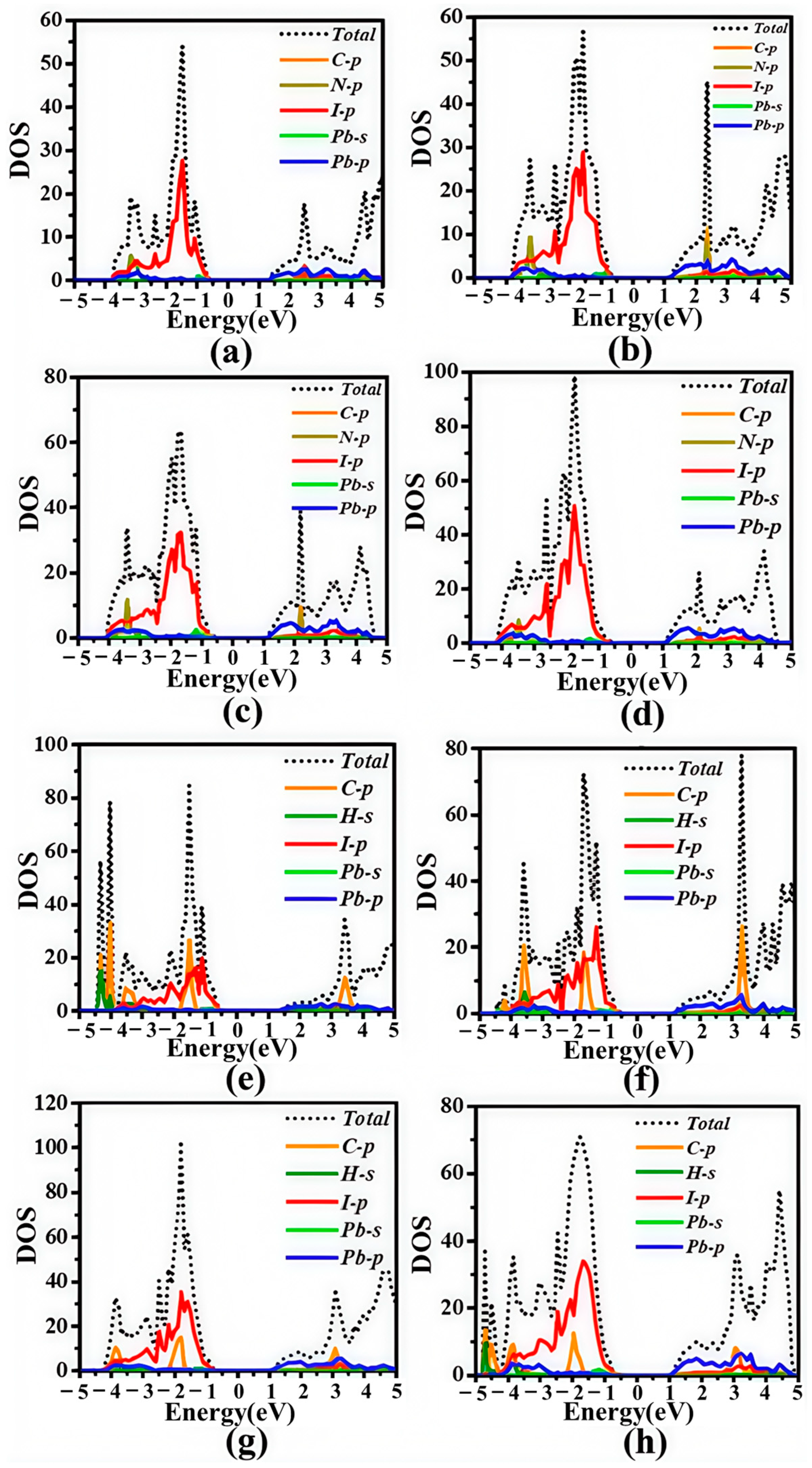 Condensedmatter 10 00044 g012 Condensedmatter 10 00044 g012