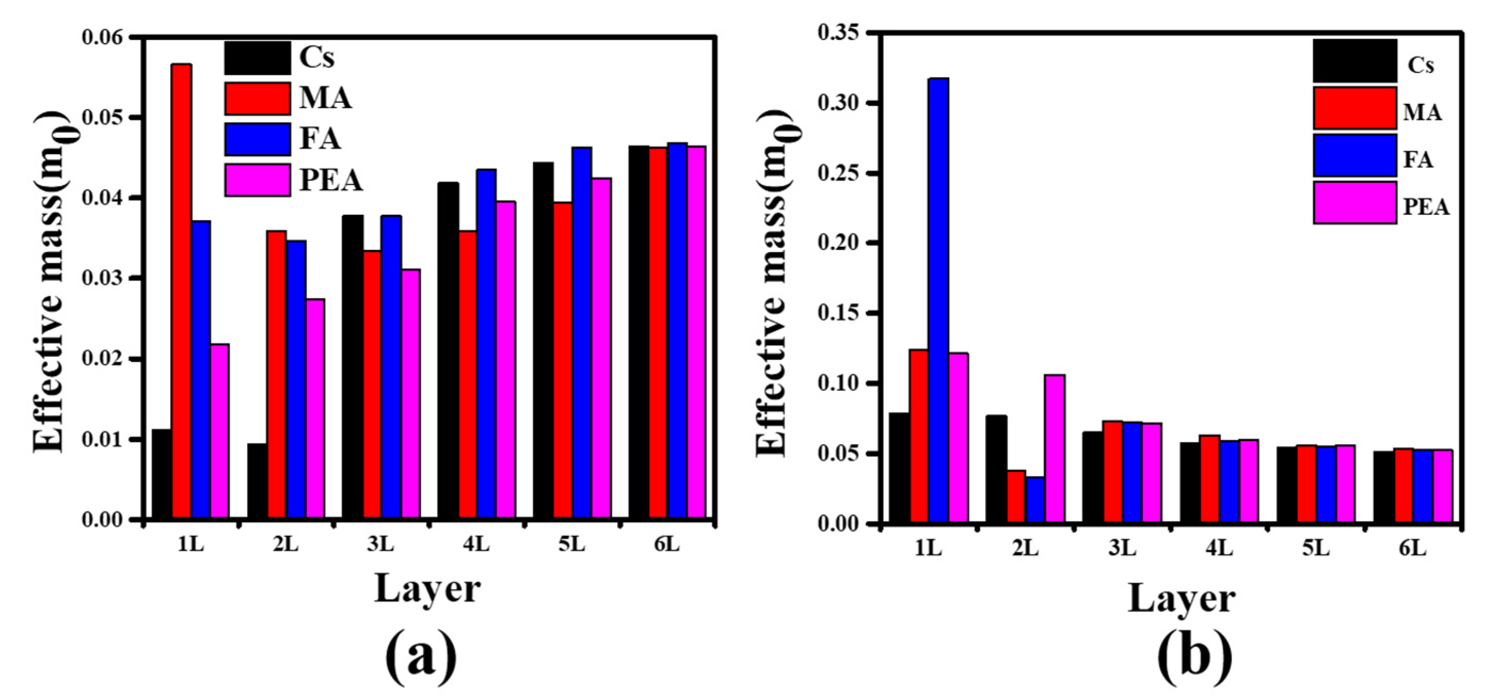 Condensedmatter 10 00044 g013 Condensedmatter 10 00044 g013