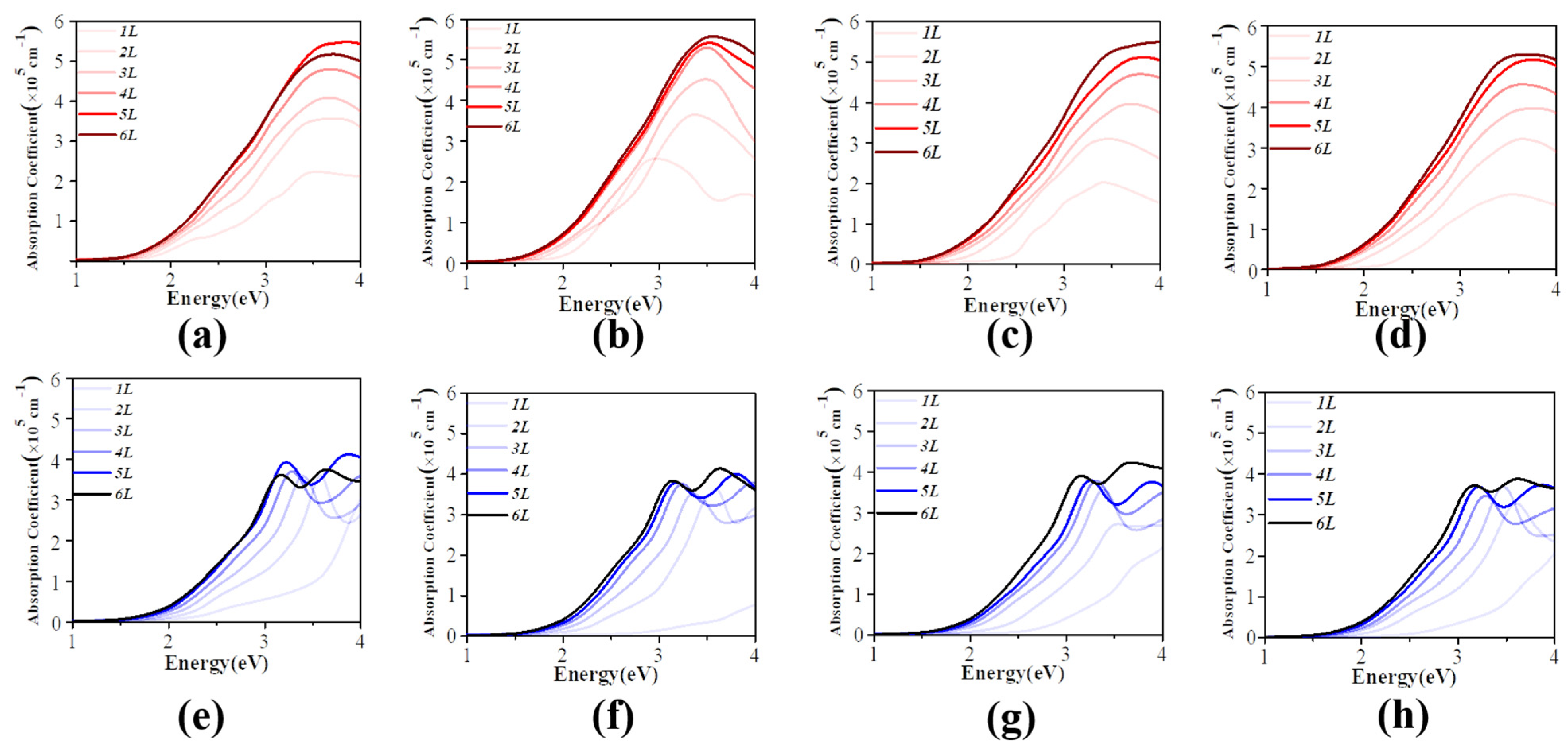 Condensedmatter 10 00044 g014 Condensedmatter 10 00044 g014